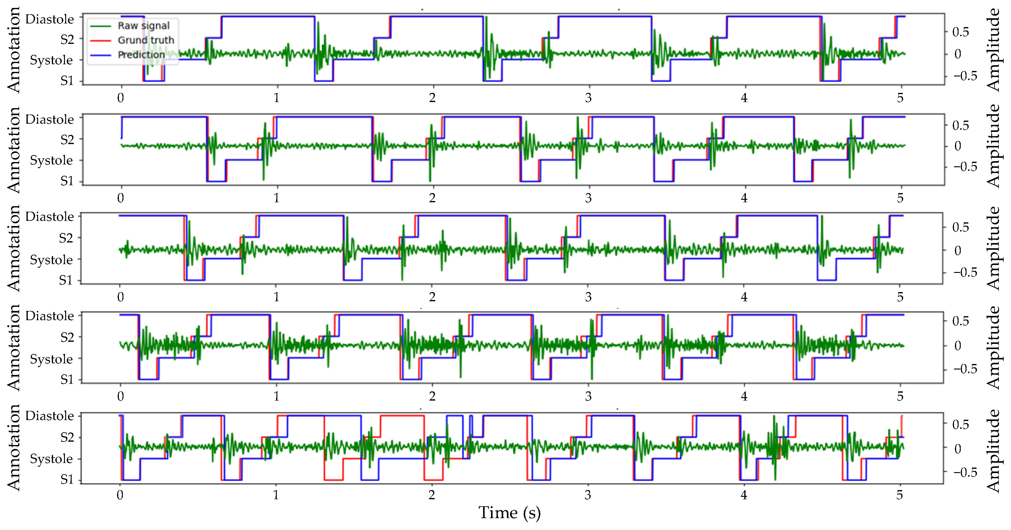 Bioengineering 11 00876 g006