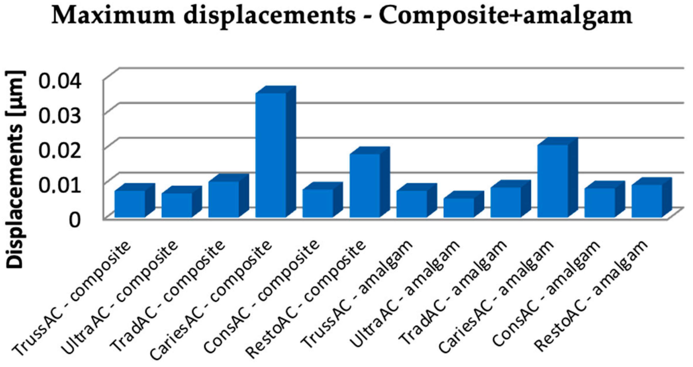 Bioengineering 11 00878 g019