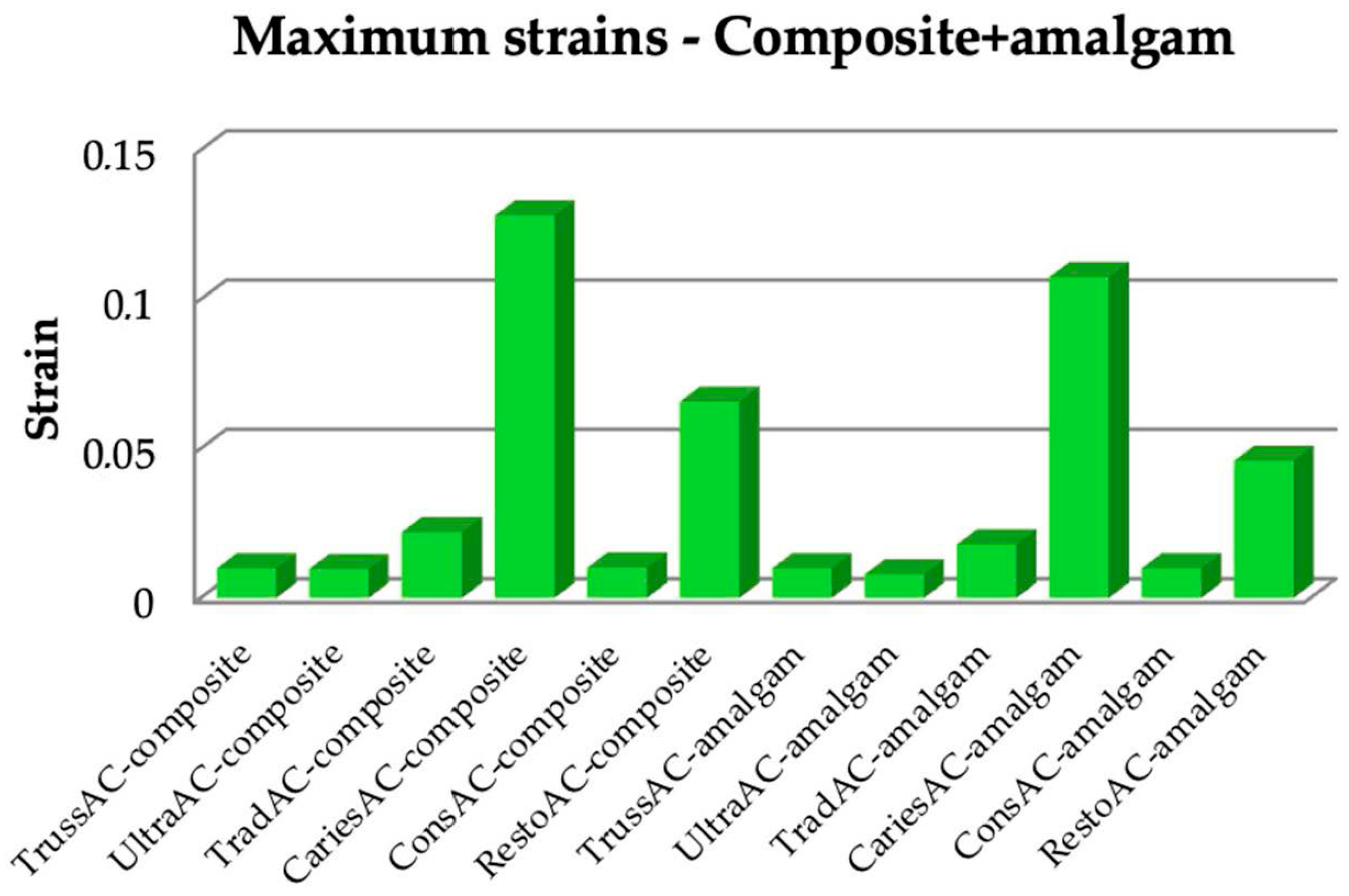 Bioengineering 11 00878 g020