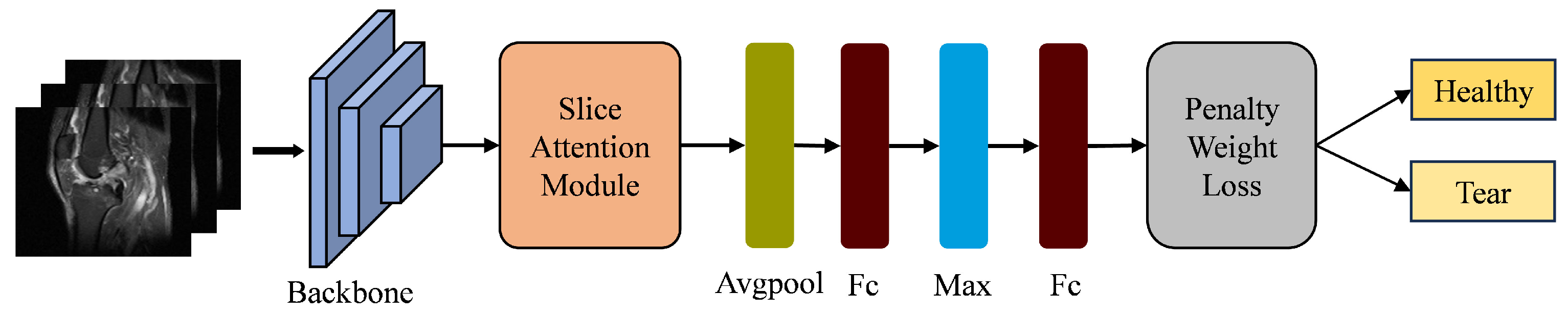 Bioengineering 11 00880 g002
