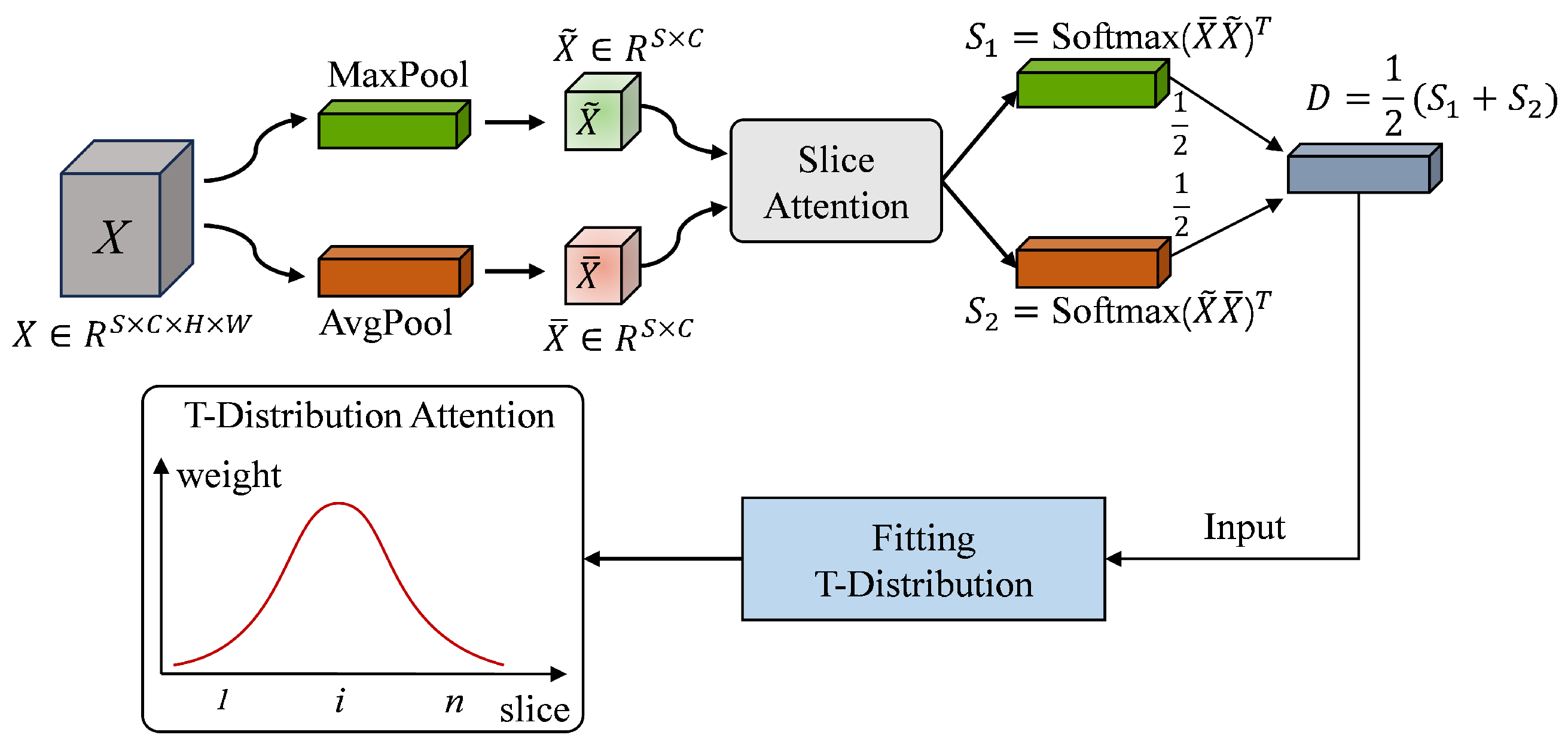 Bioengineering 11 00880 g004
