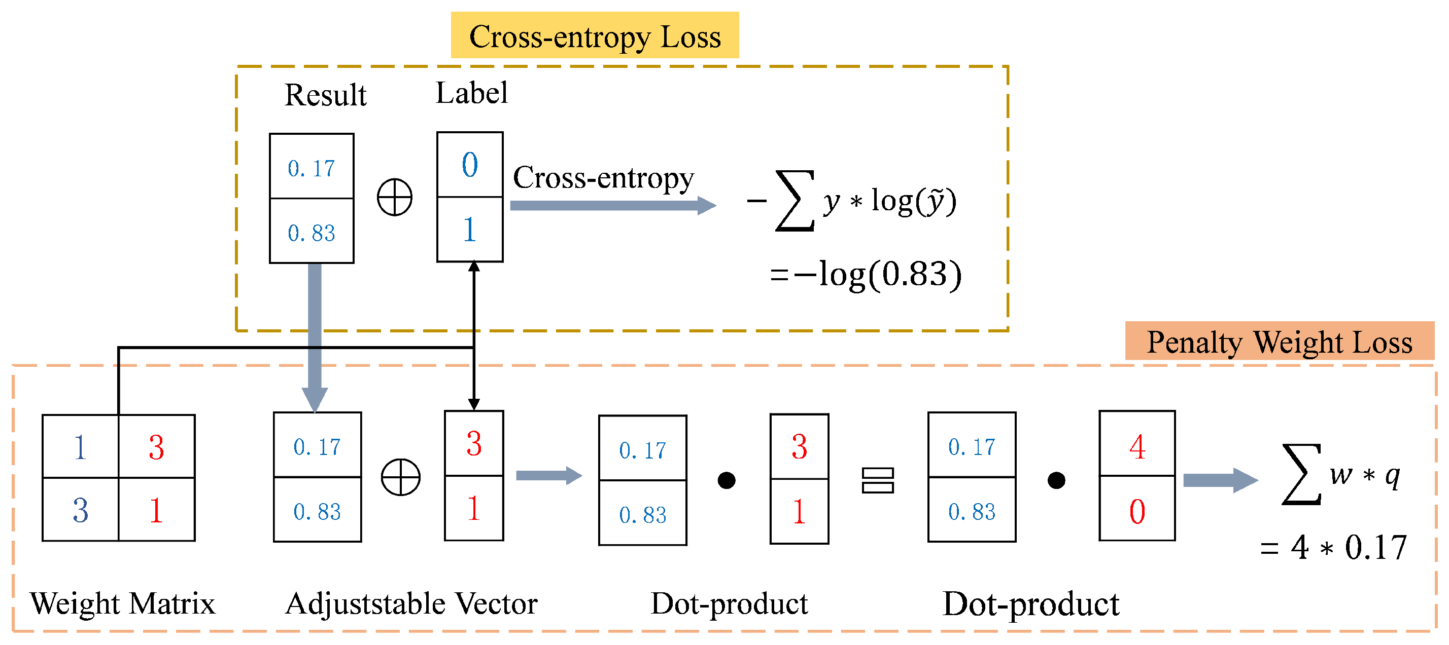 Bioengineering 11 00880 g005