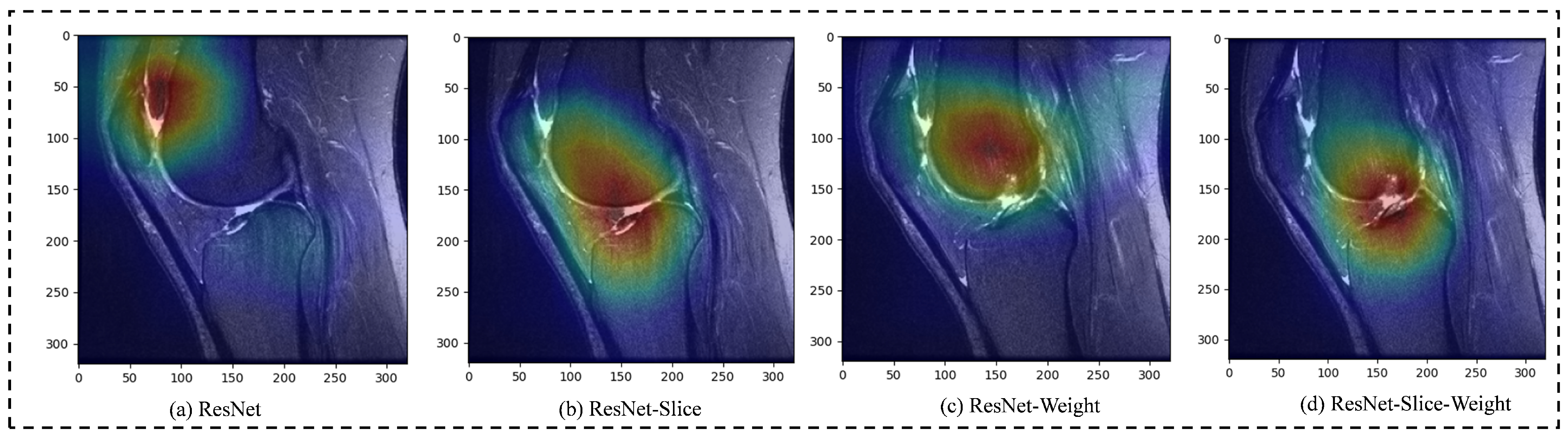 Bioengineering 11 00880 g008