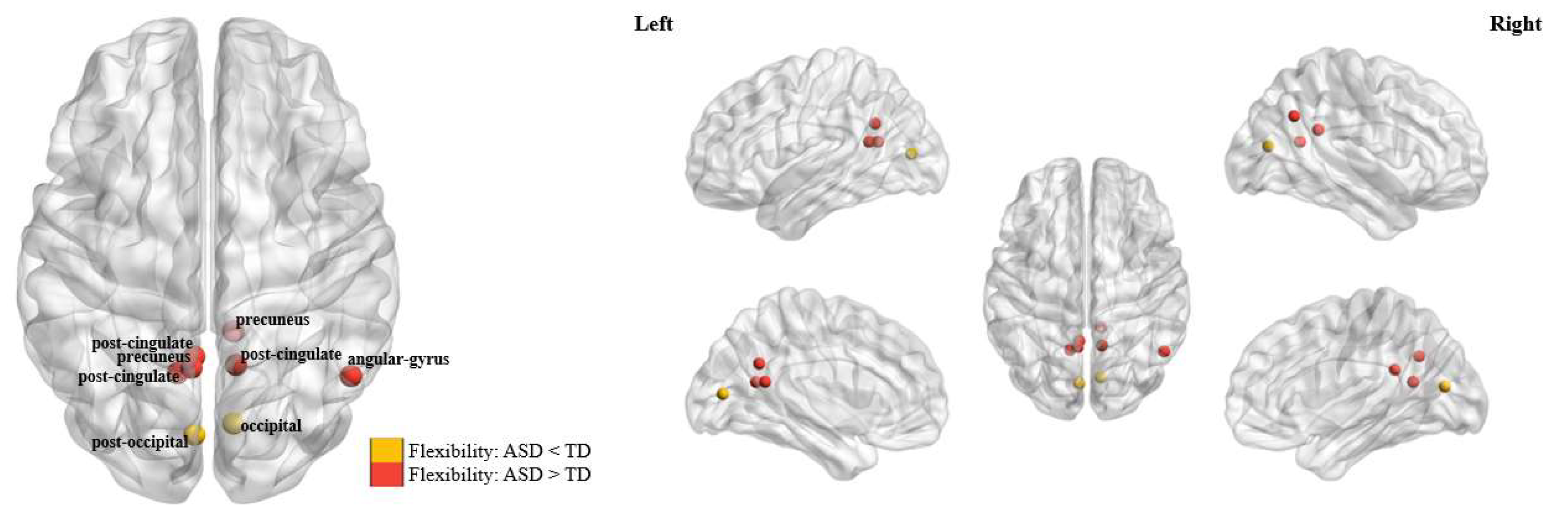 Bioengineering 11 00882 g004