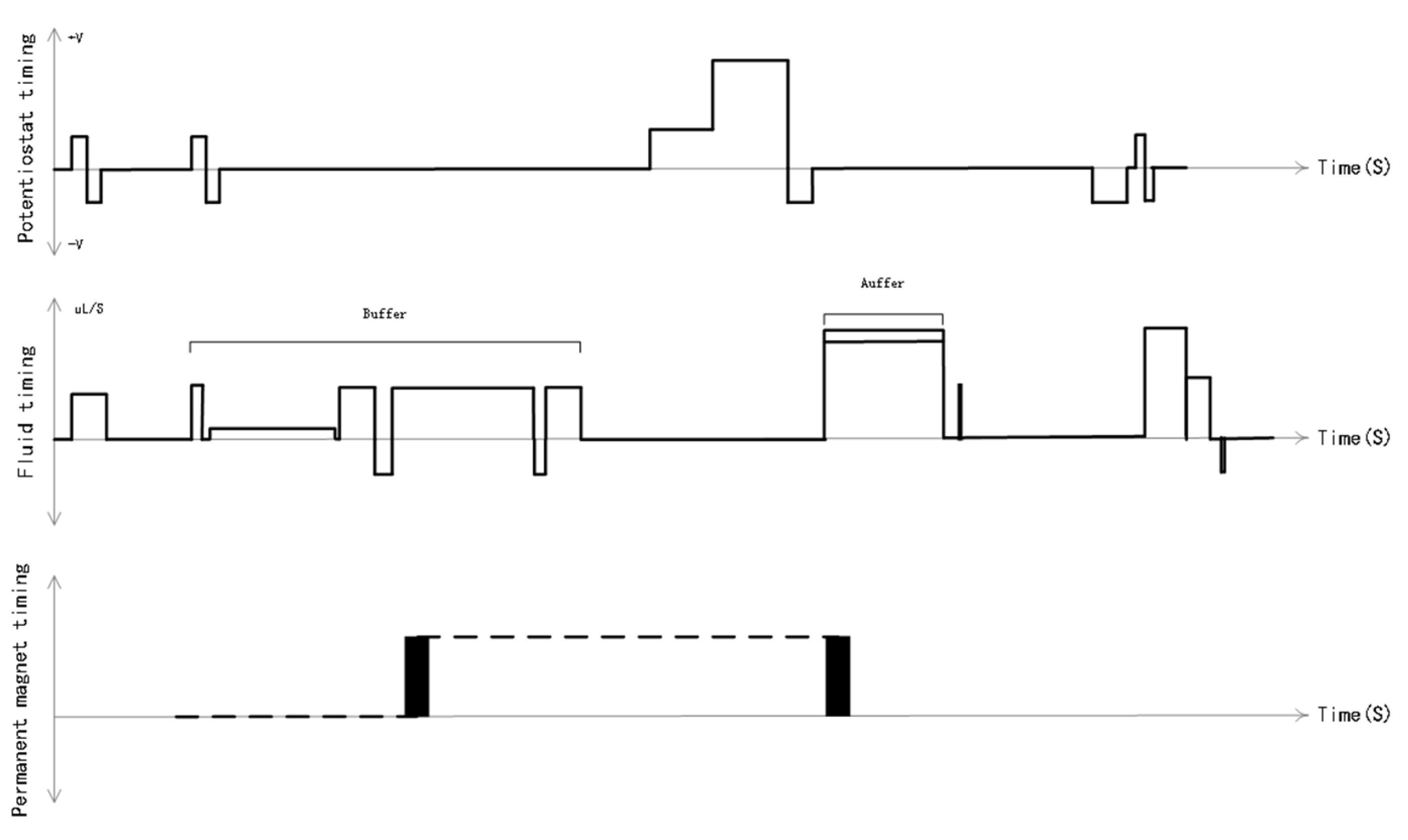 Bioengineering 11 00885 g003