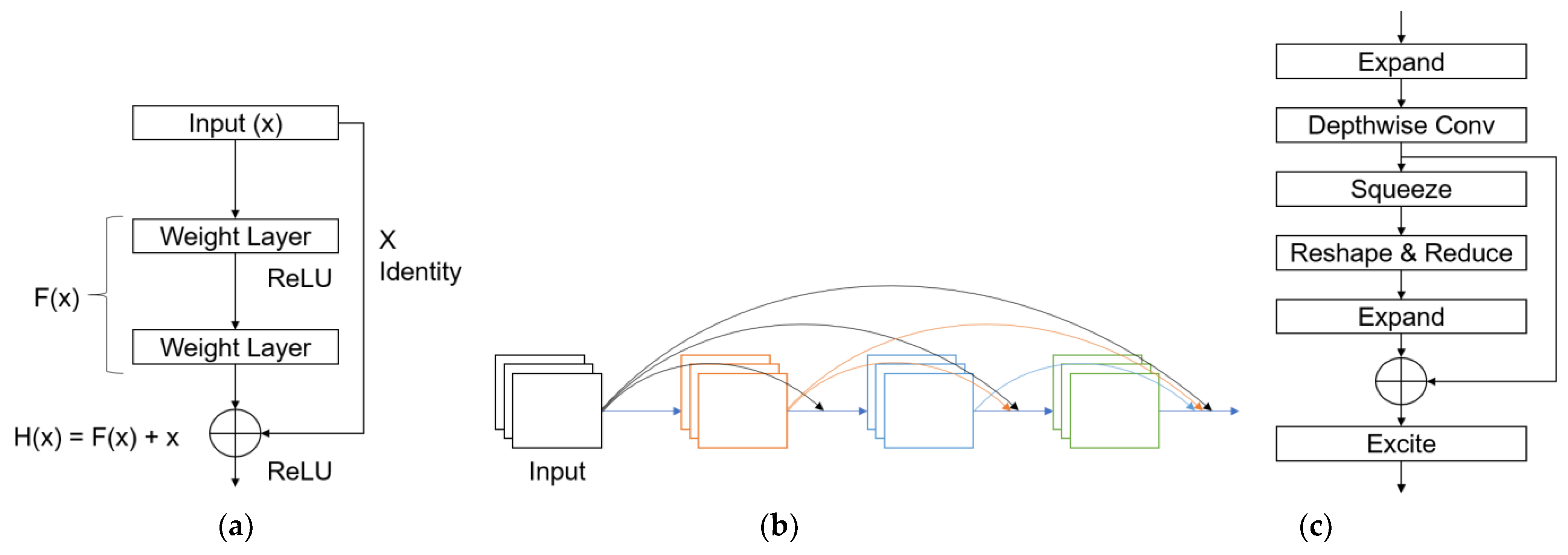 Bioengineering 11 00890 g006