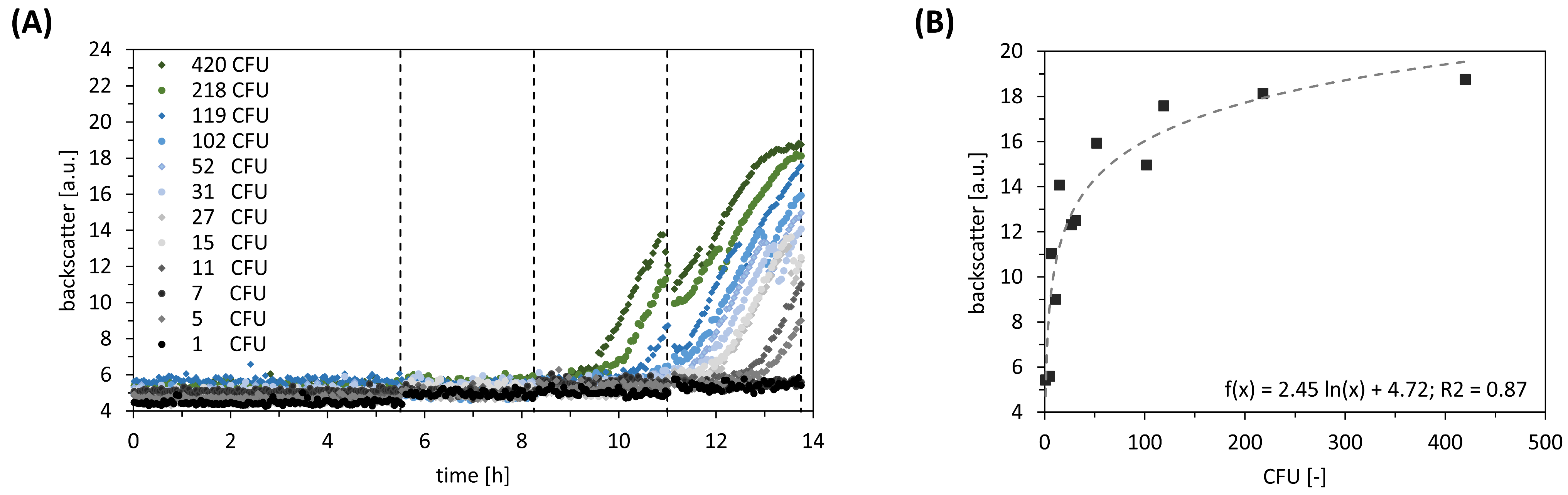 Bioengineering 11 00892 g004