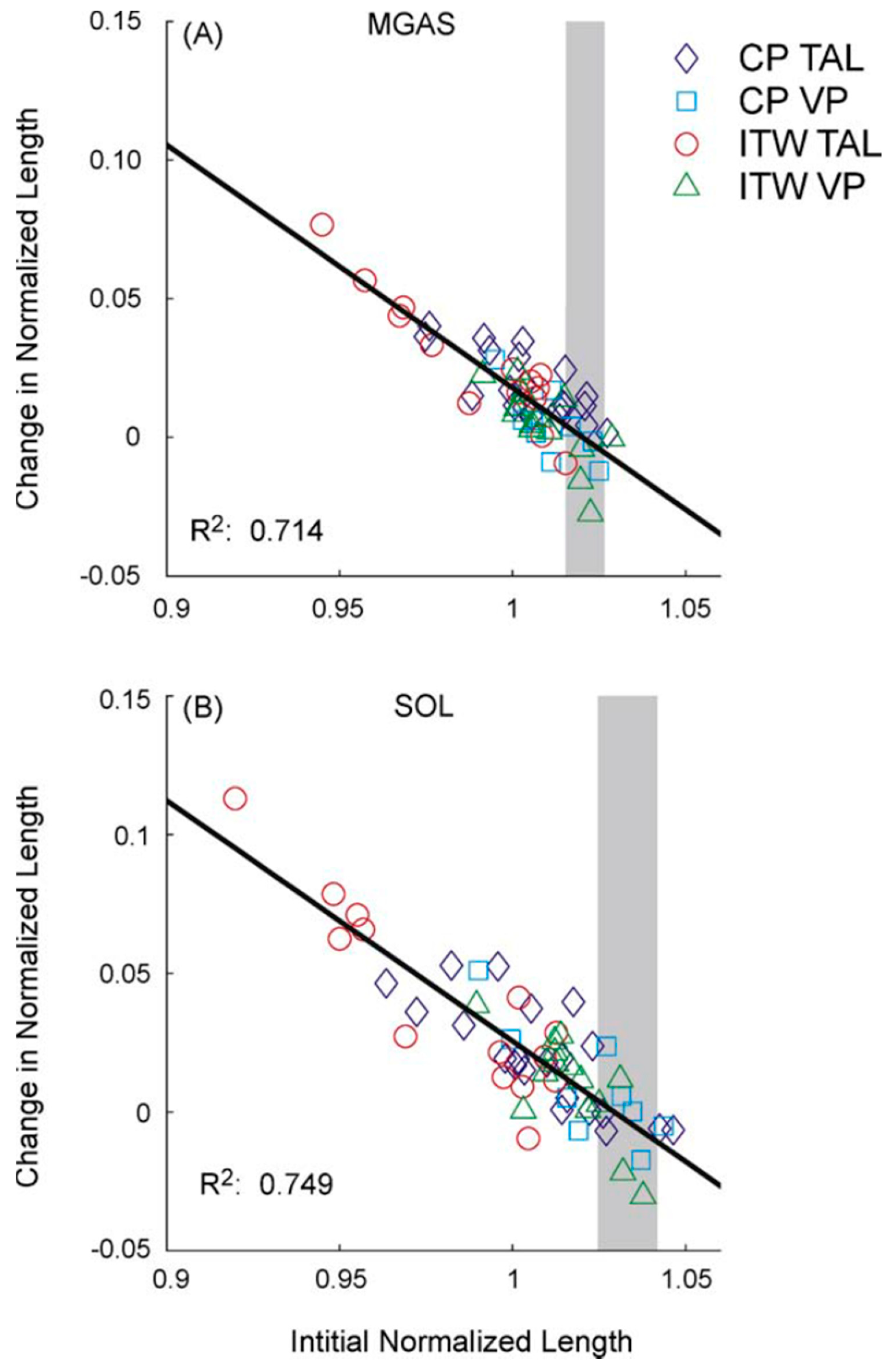 Bioengineering 11 00896 g003