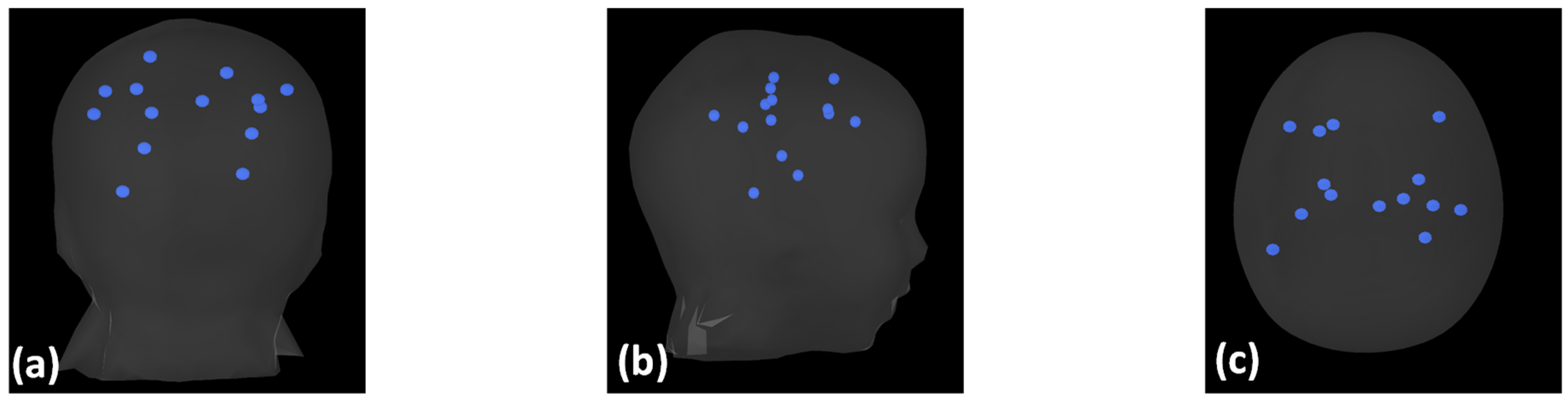 Bioengineering 11 00897 g002