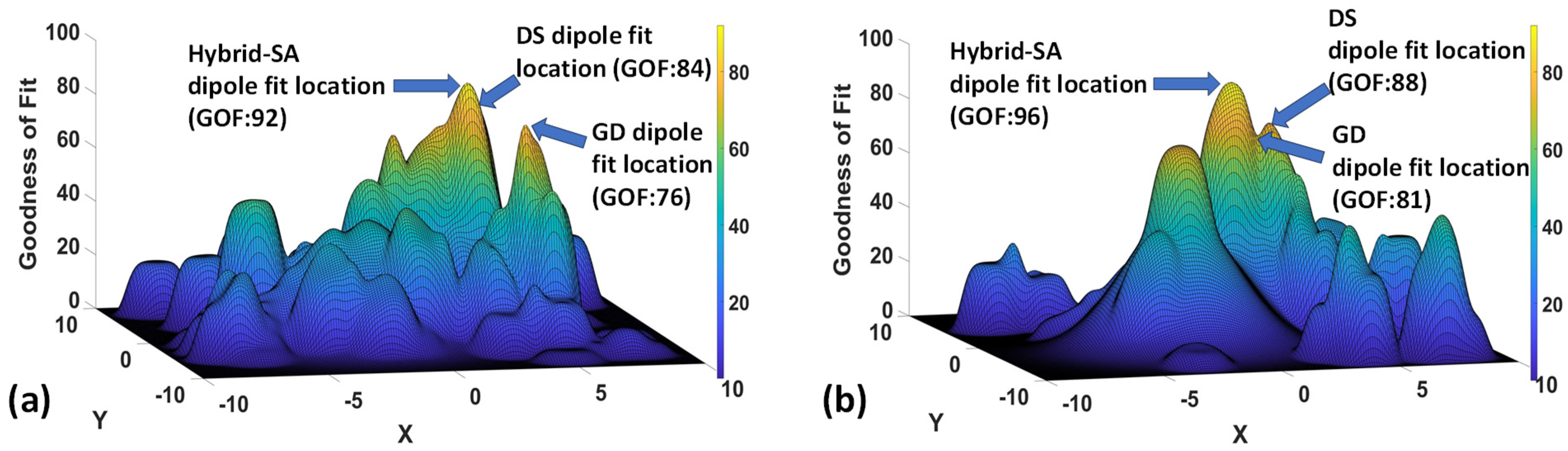 Bioengineering 11 00897 g003