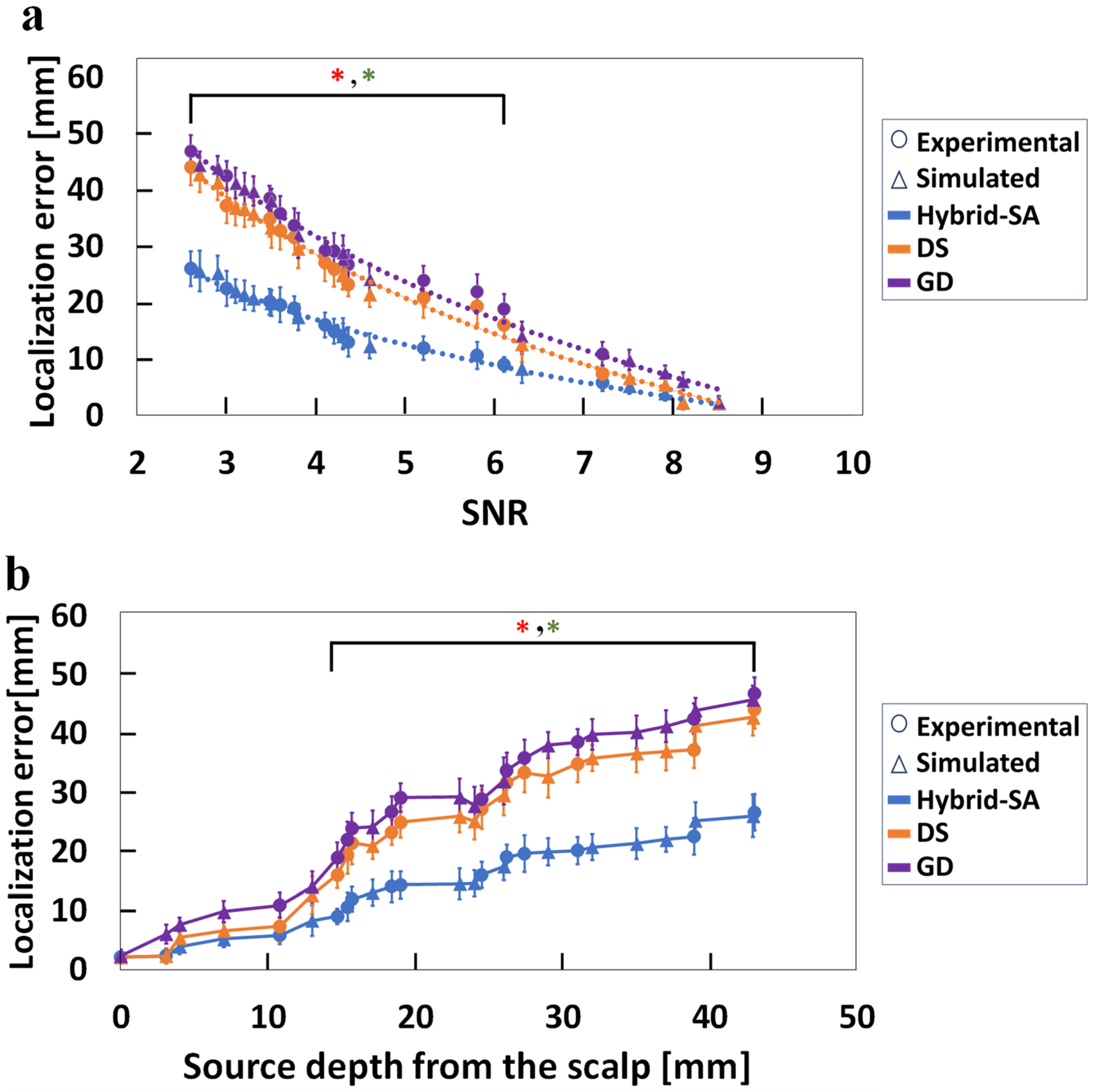 Bioengineering 11 00897 g004