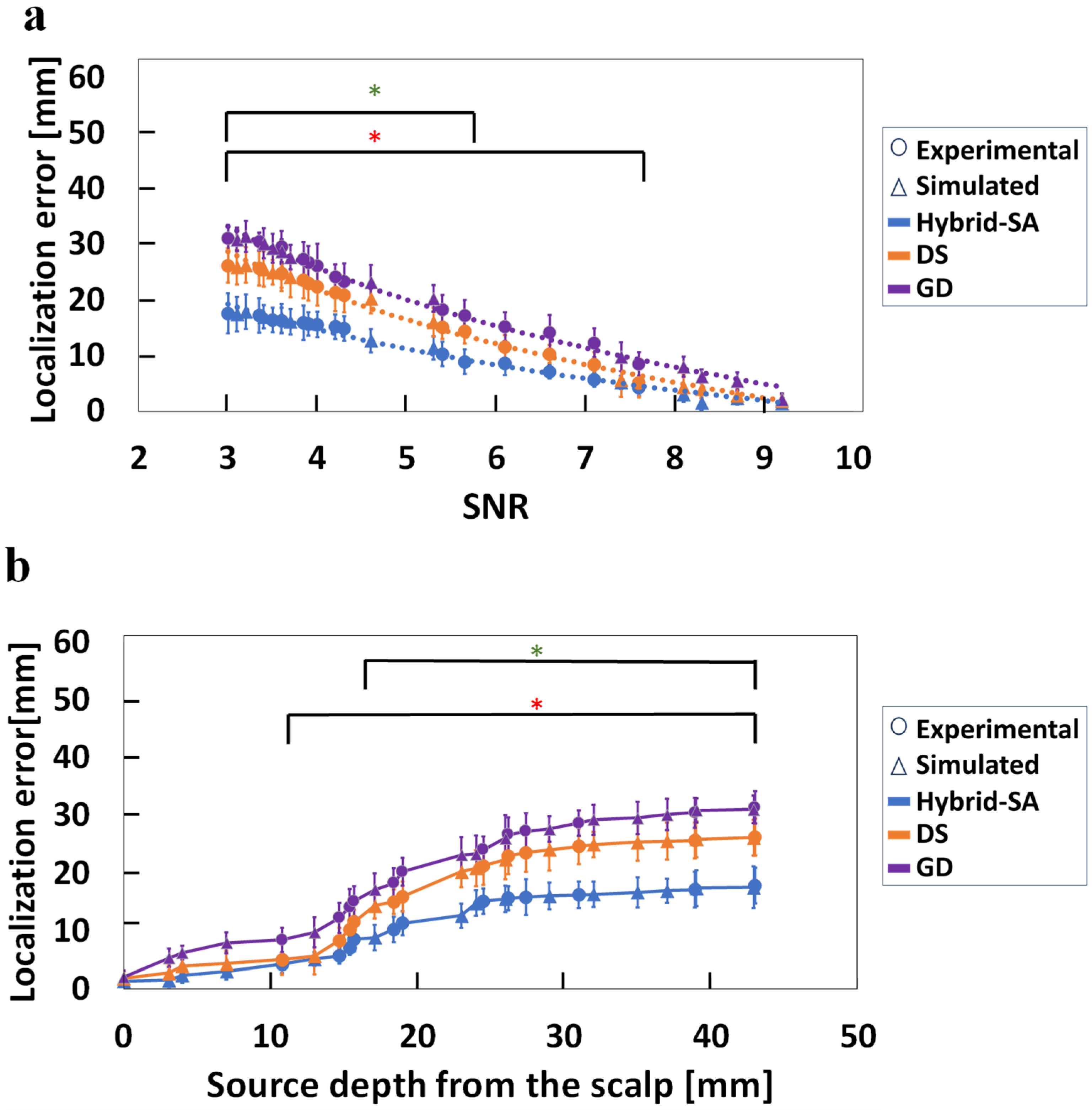 Bioengineering 11 00897 g006