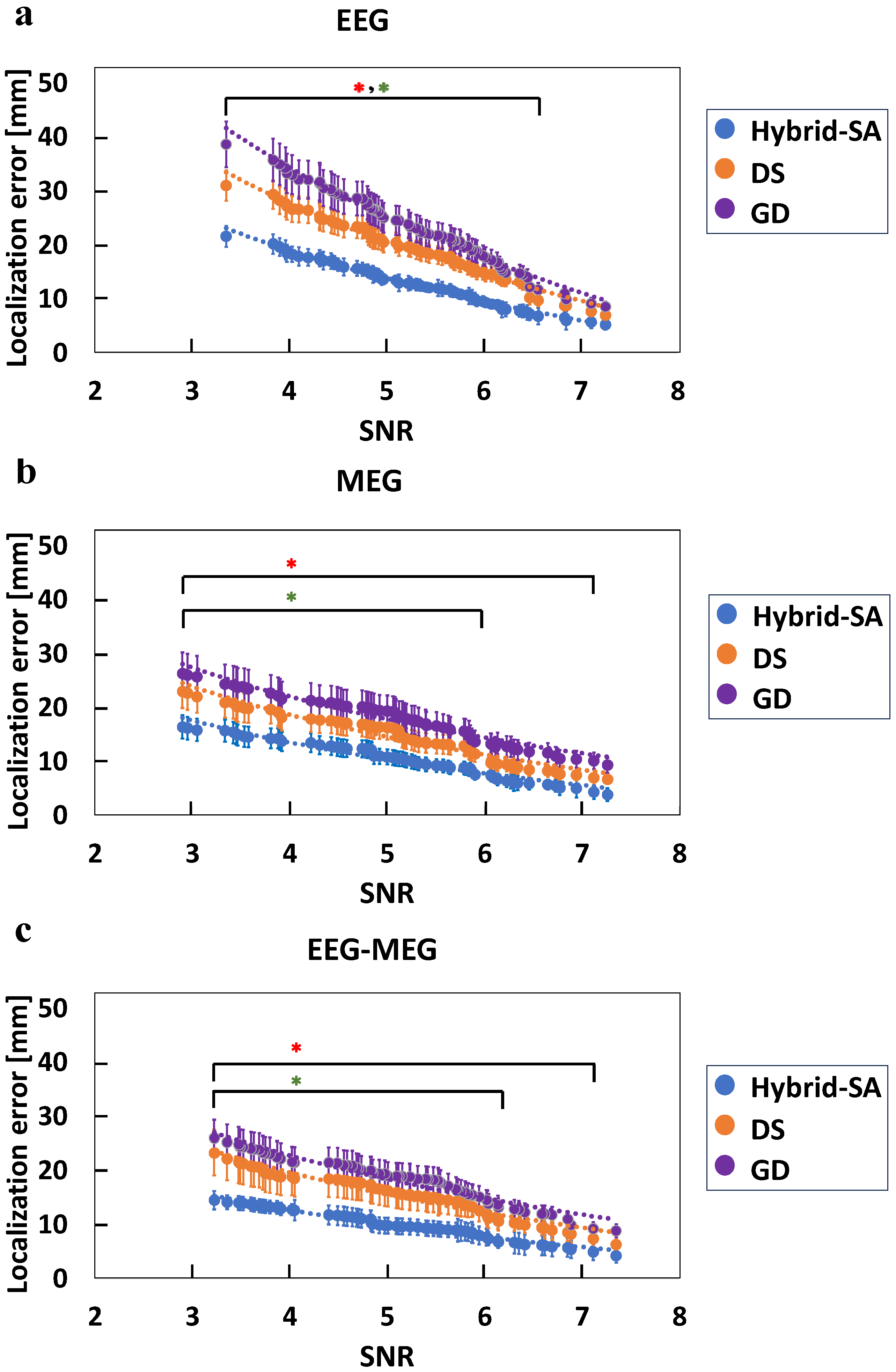 Bioengineering 11 00897 g007