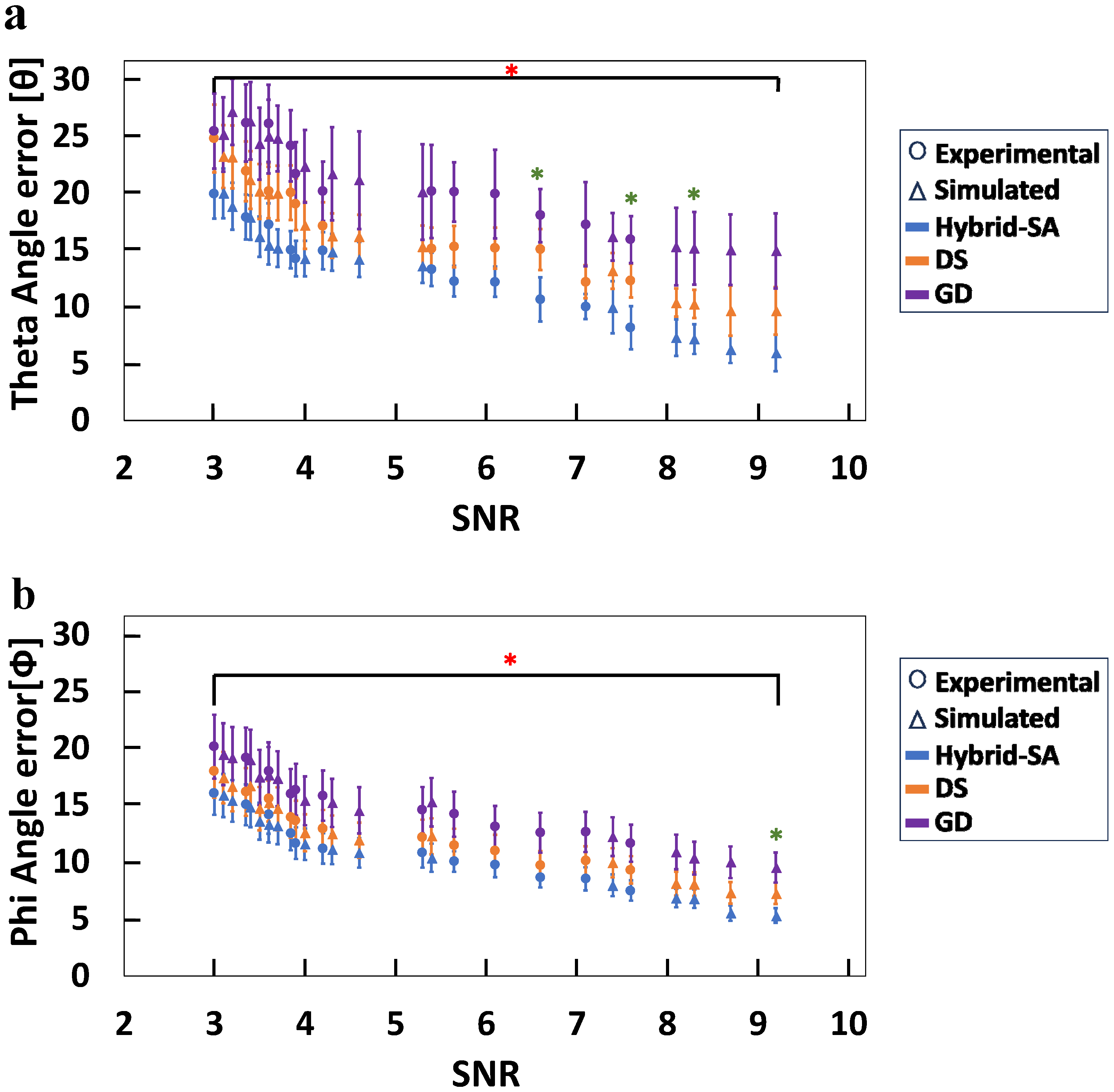 Bioengineering 11 00897 g008