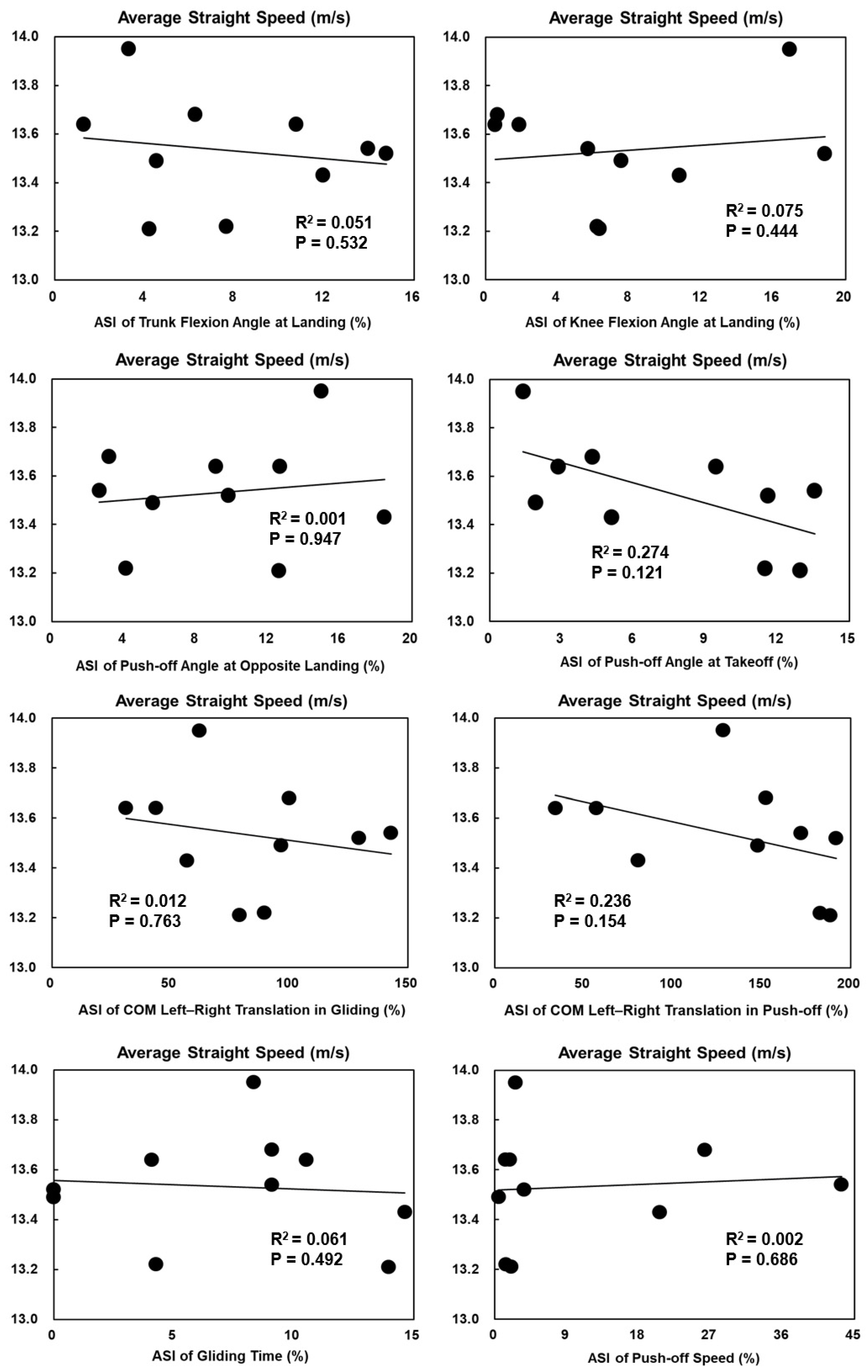 Bioengineering 11 00899 g004