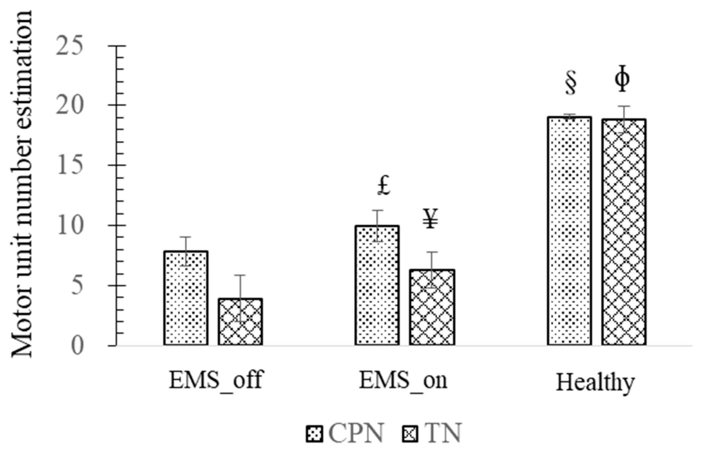 Bioengineering 11 00904 g004