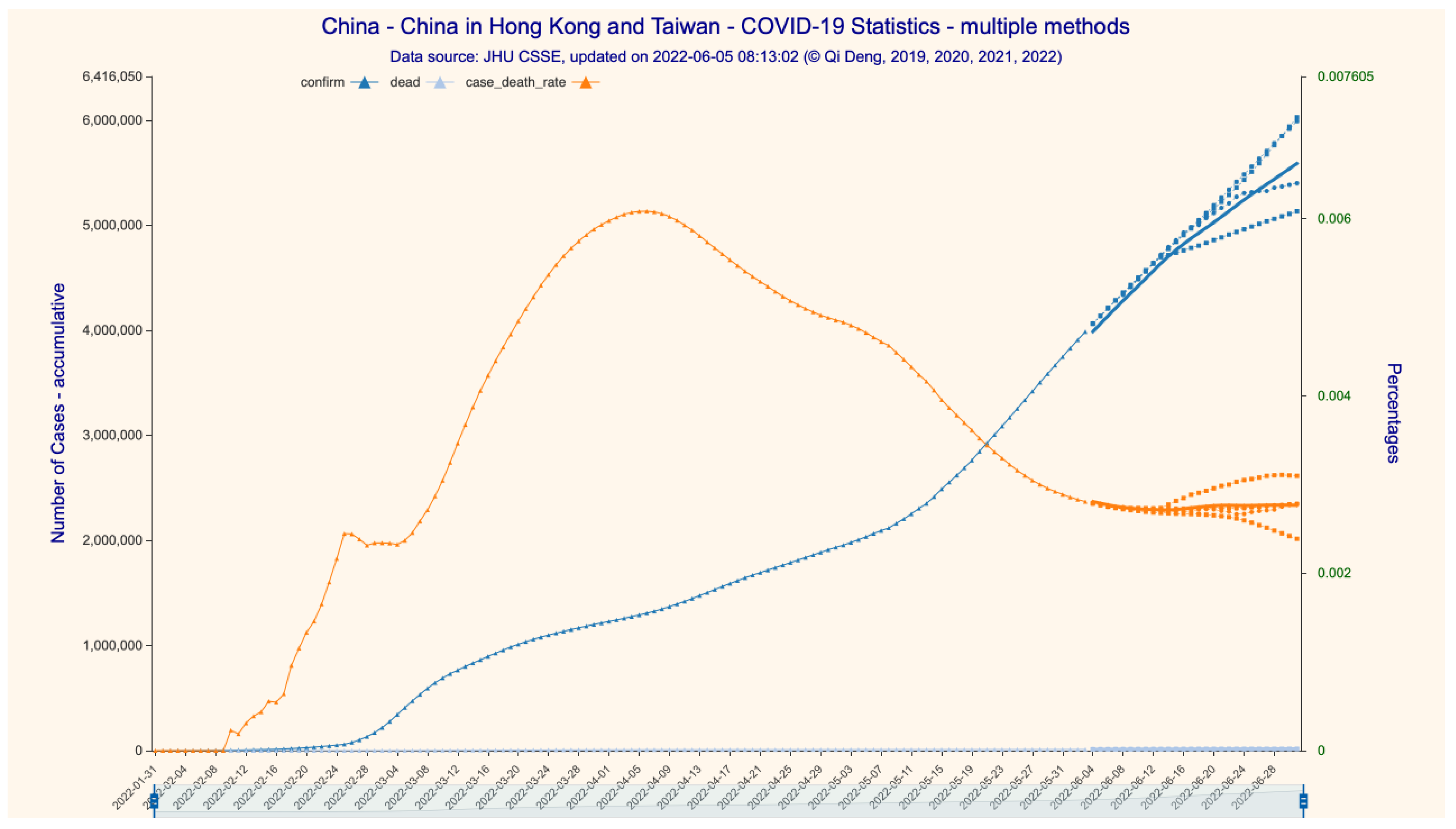 Bioengineering 11 00906 g002