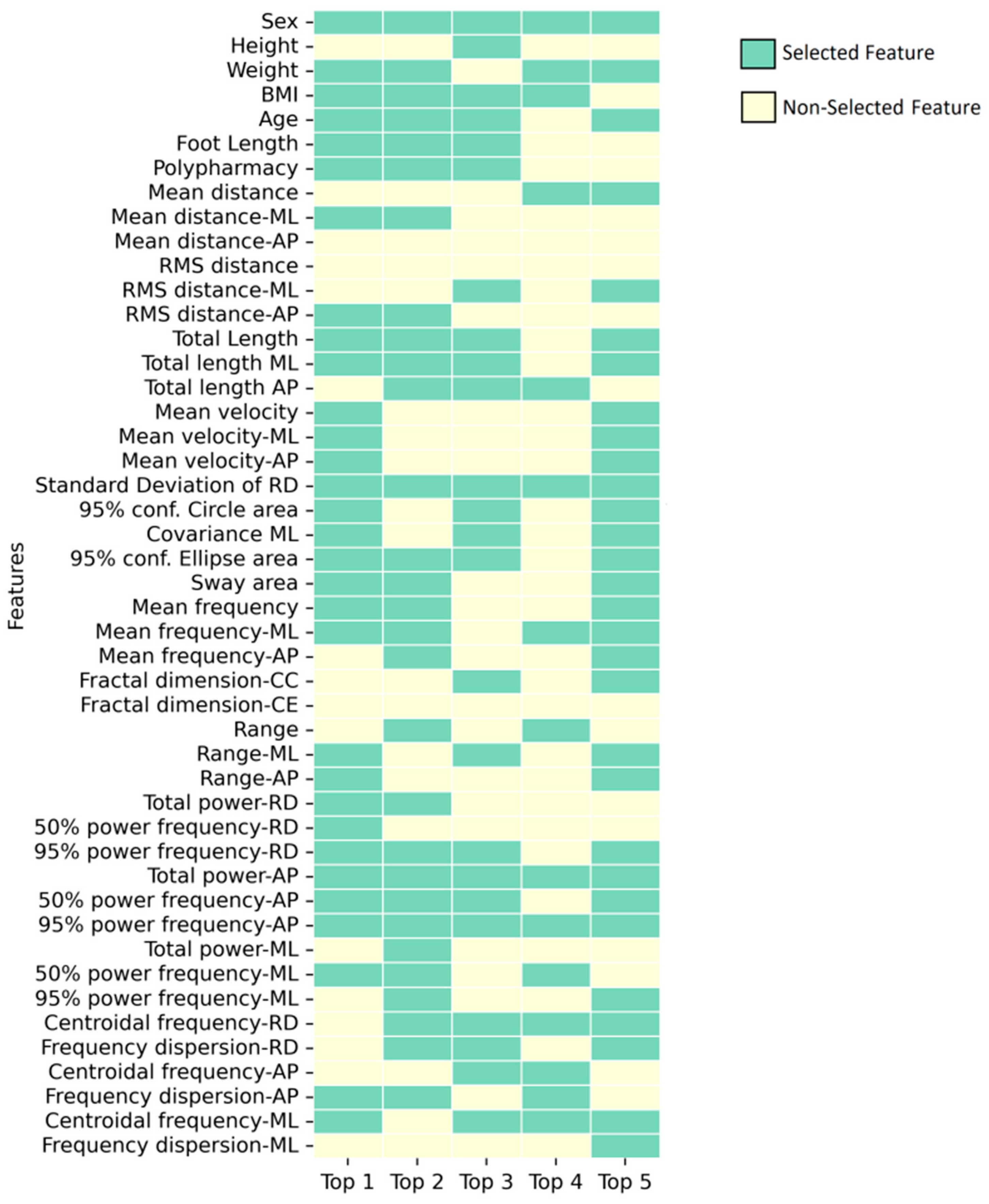 Bioengineering 11 00908 g002