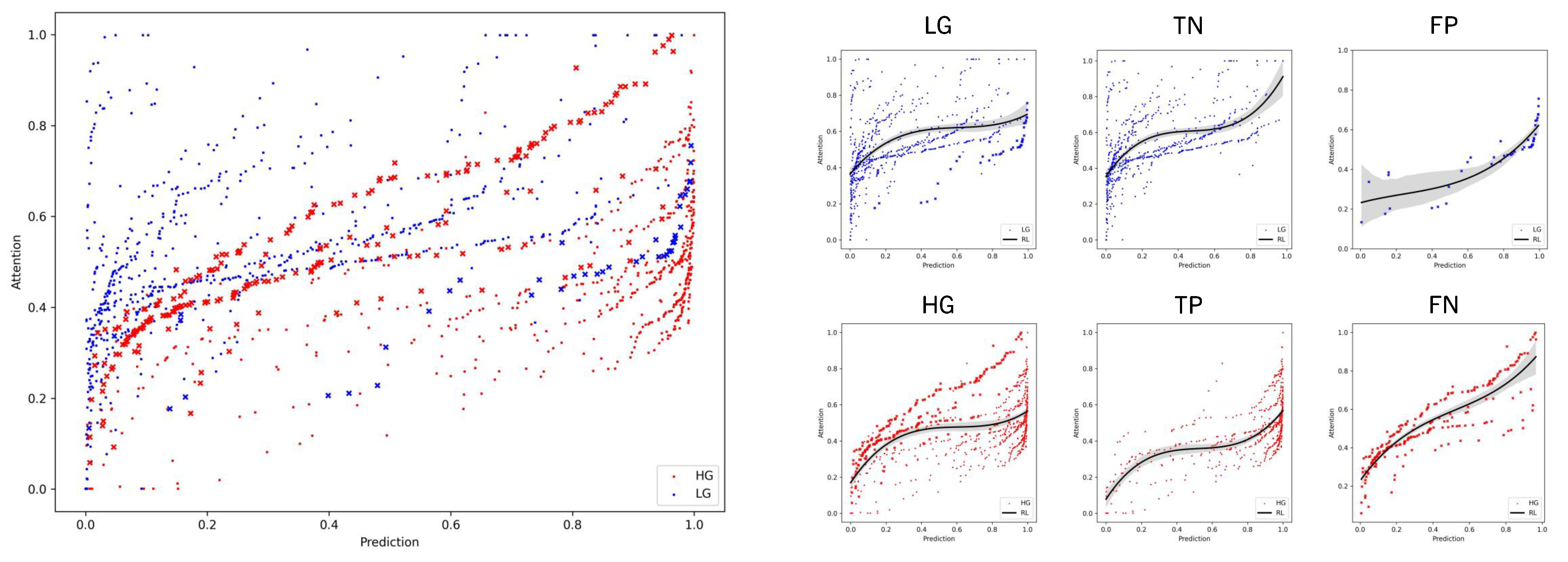 Bioengineering 11 00909 g006