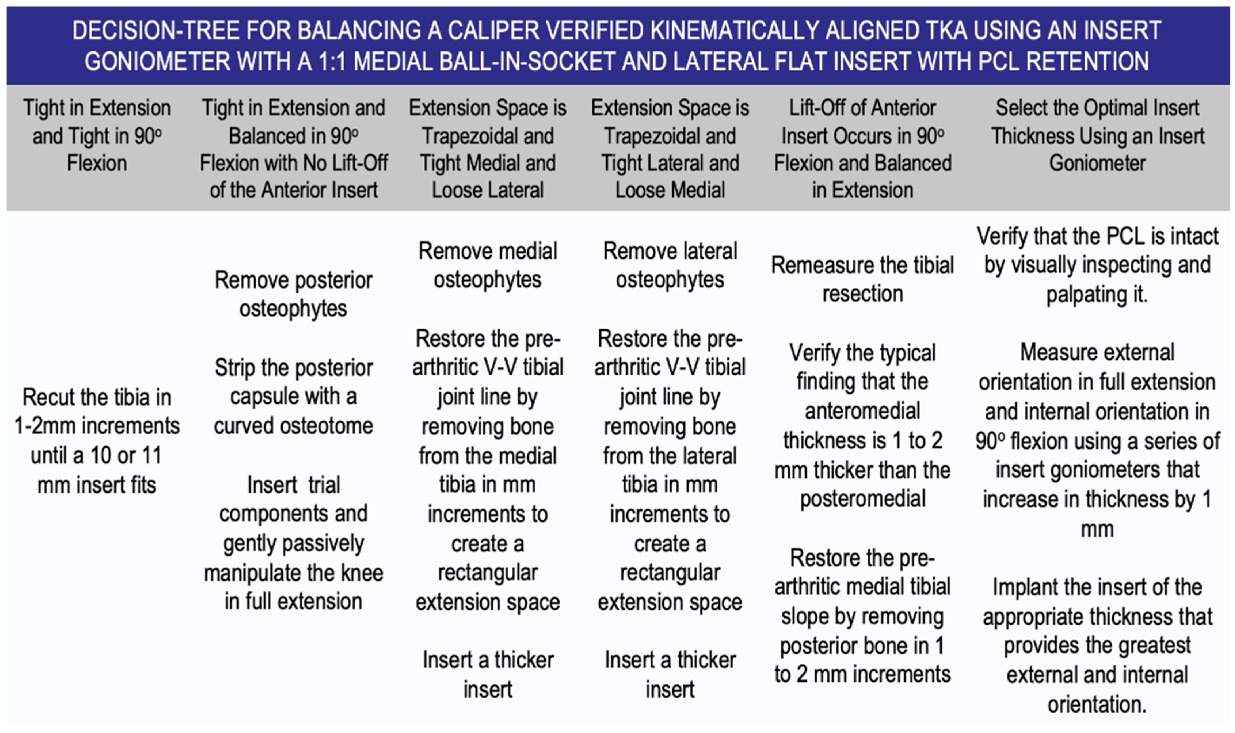 Bioengineering 11 00910 g002