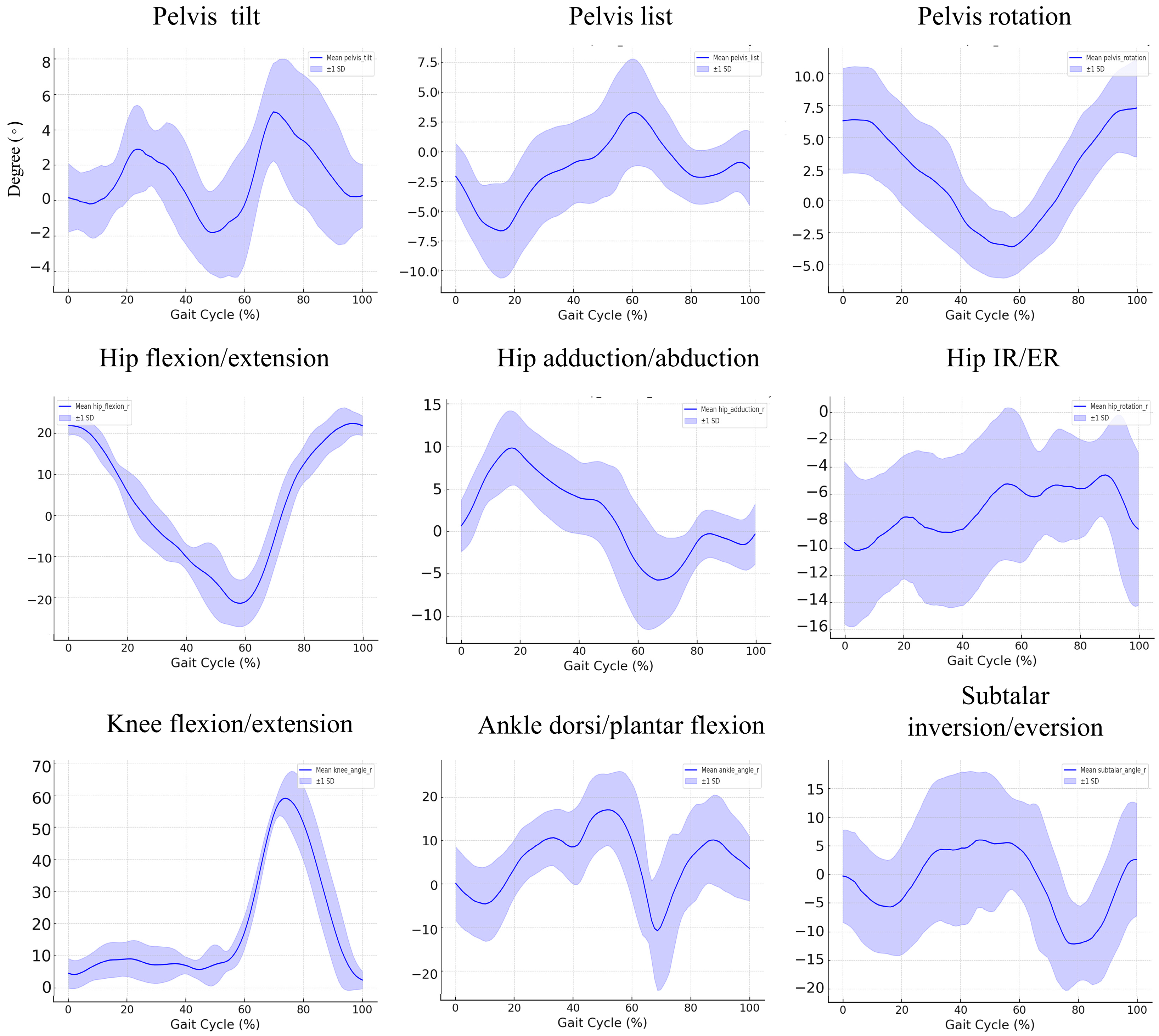 Bioengineering 11 00911 g001