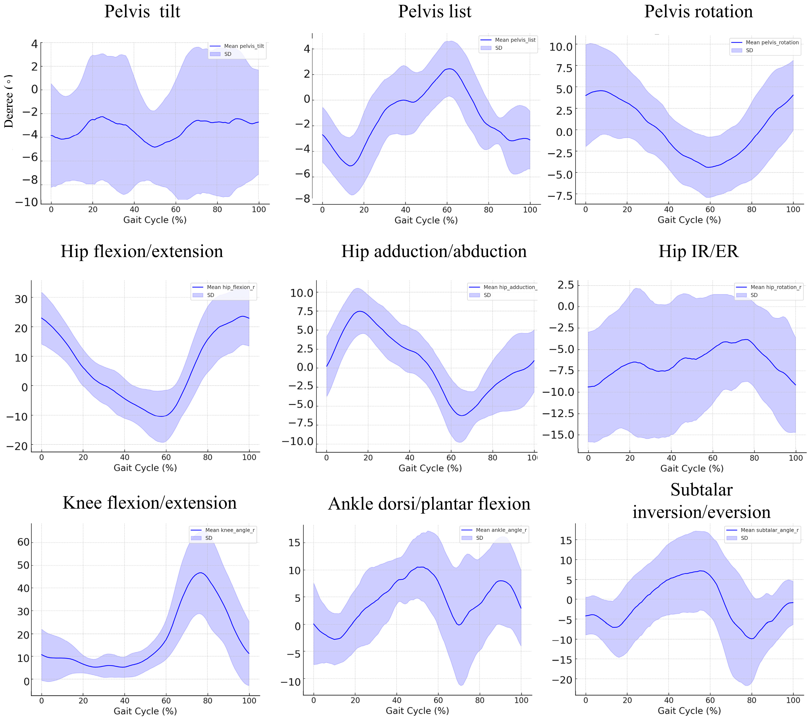 Bioengineering 11 00911 g002