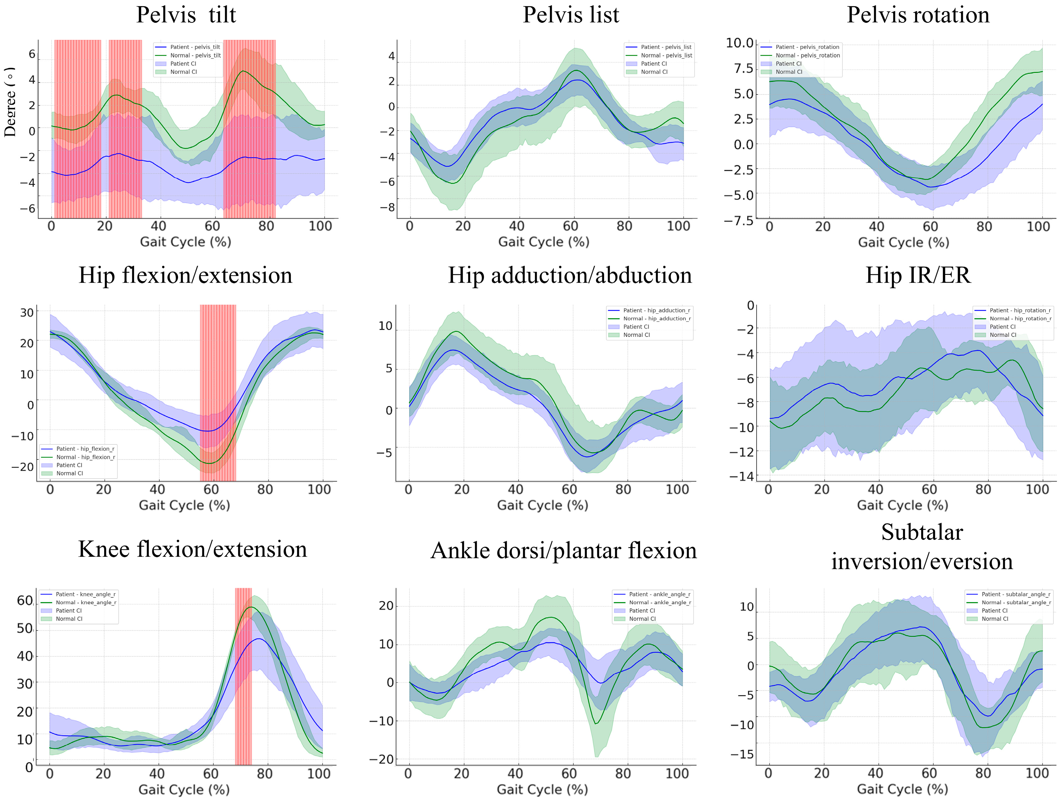 Bioengineering 11 00911 g003