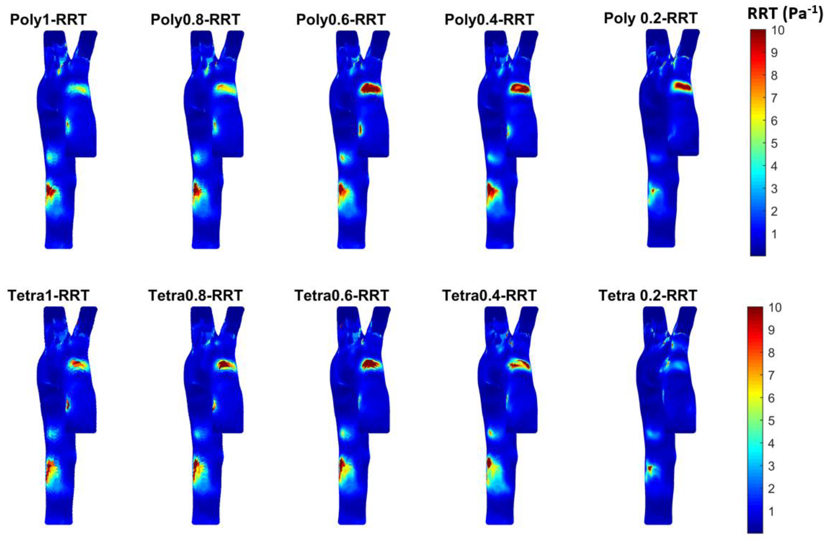 Bioengineering 11 00914 g010