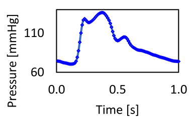 Bioengineering 11 00914 i003