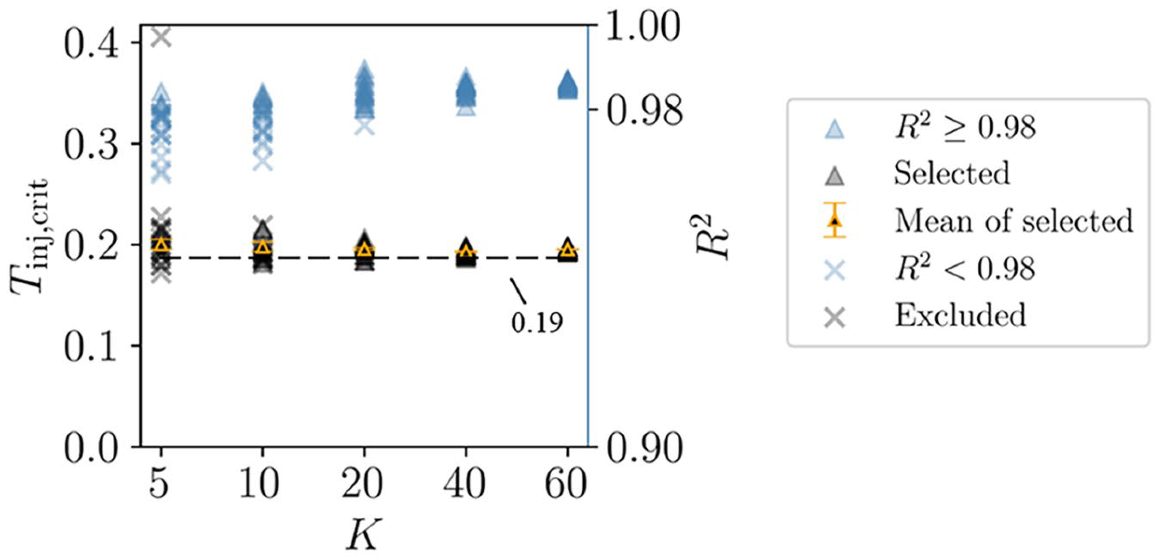Bioengineering 11 00918 g006 Bioengineering 11 00918 g006