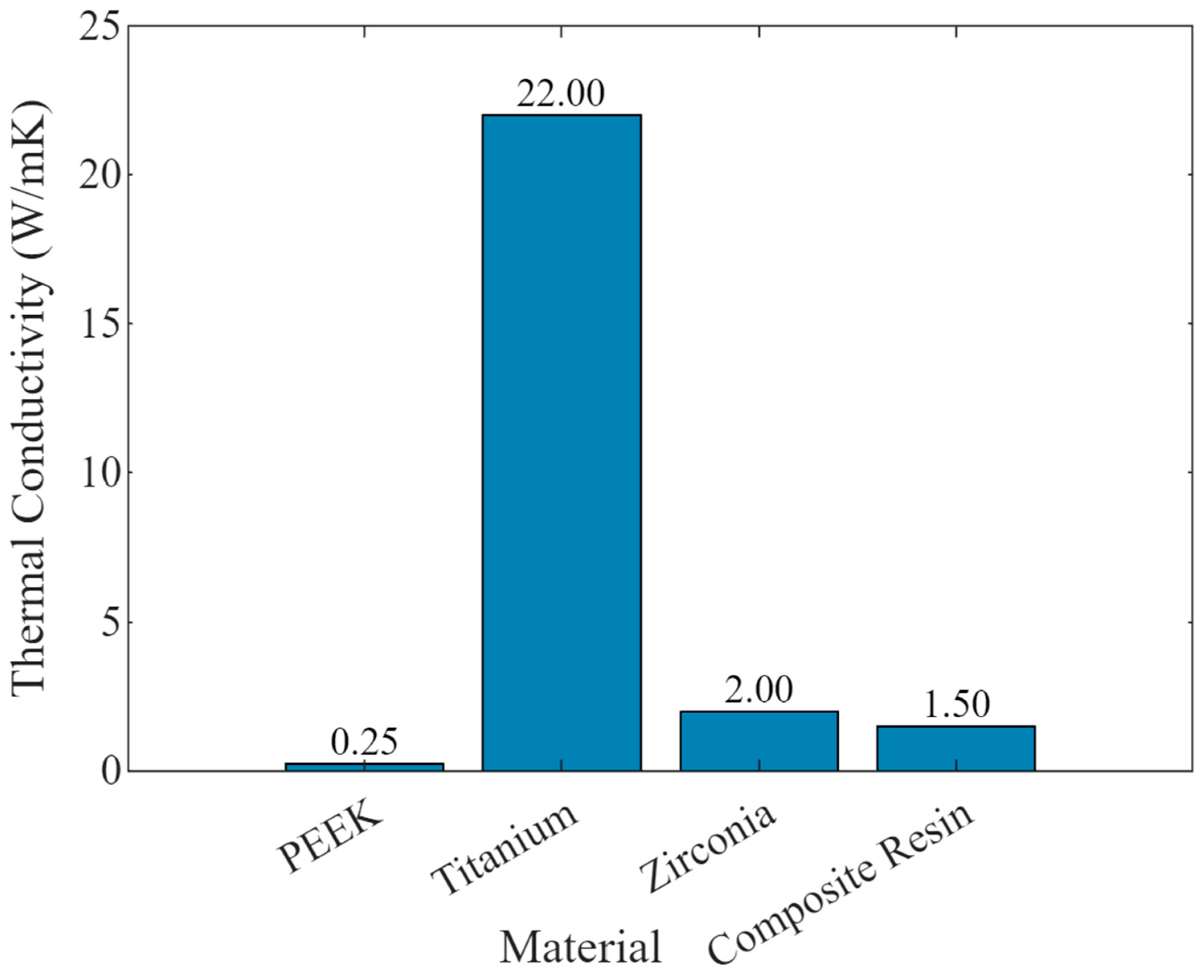 Bioengineering 11 00924 g004