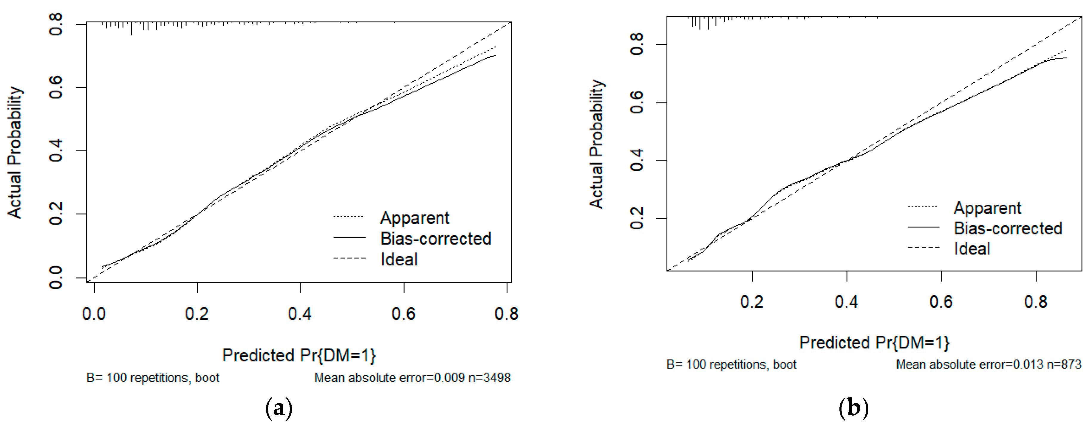 Bioengineering 11 00927 g004