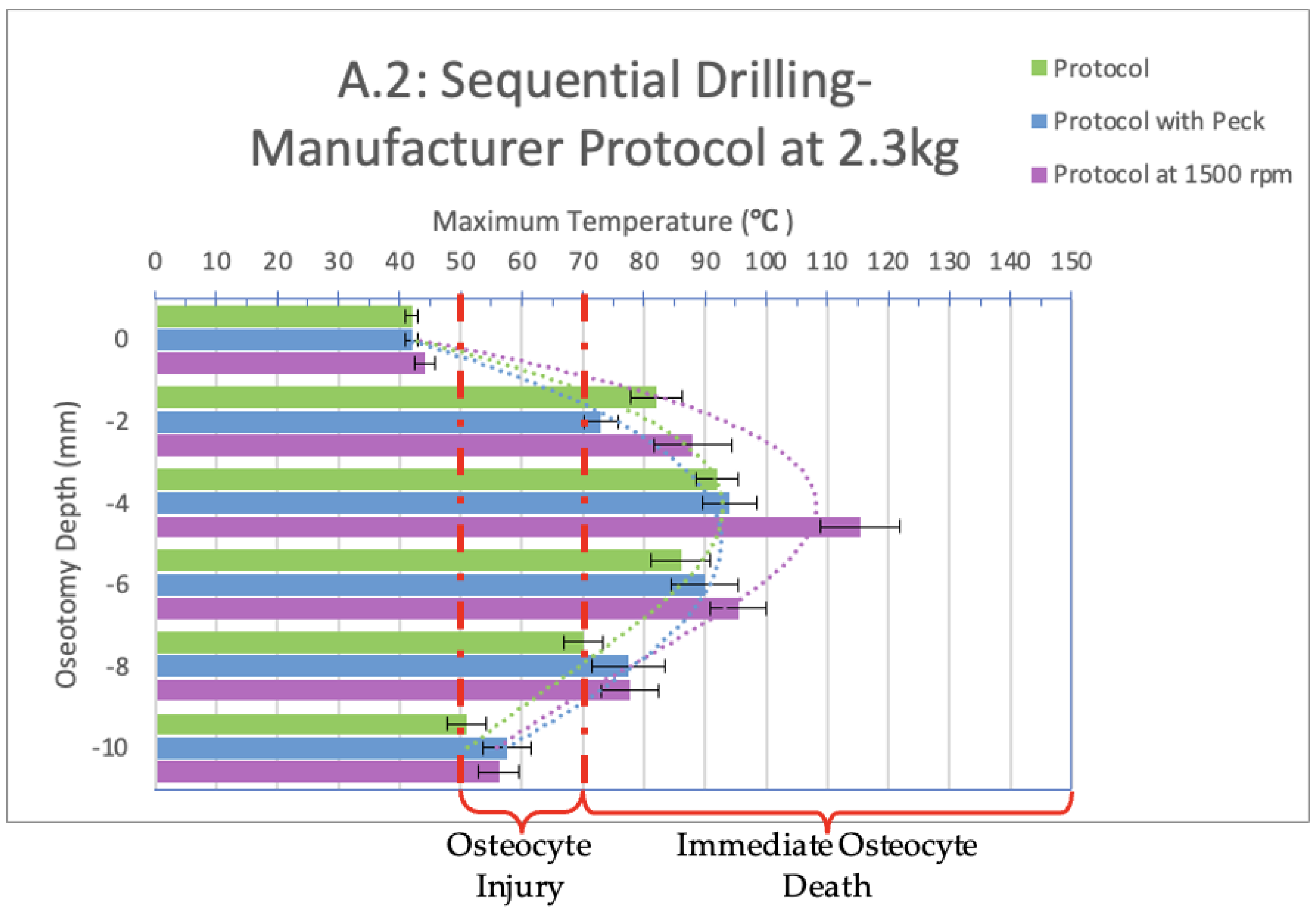 Bioengineering 11 00928 g004