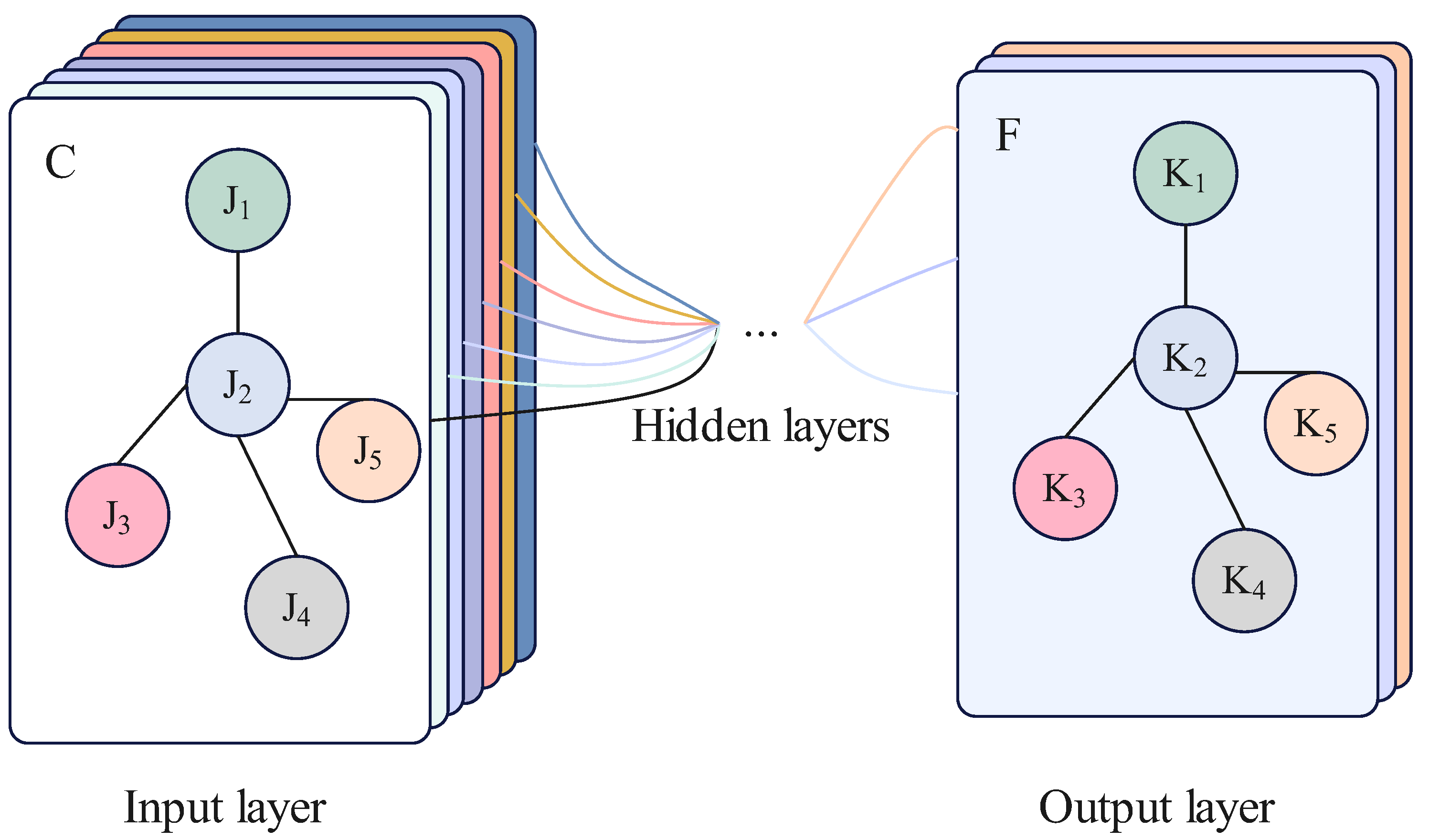 Bioengineering 11 00930 g007