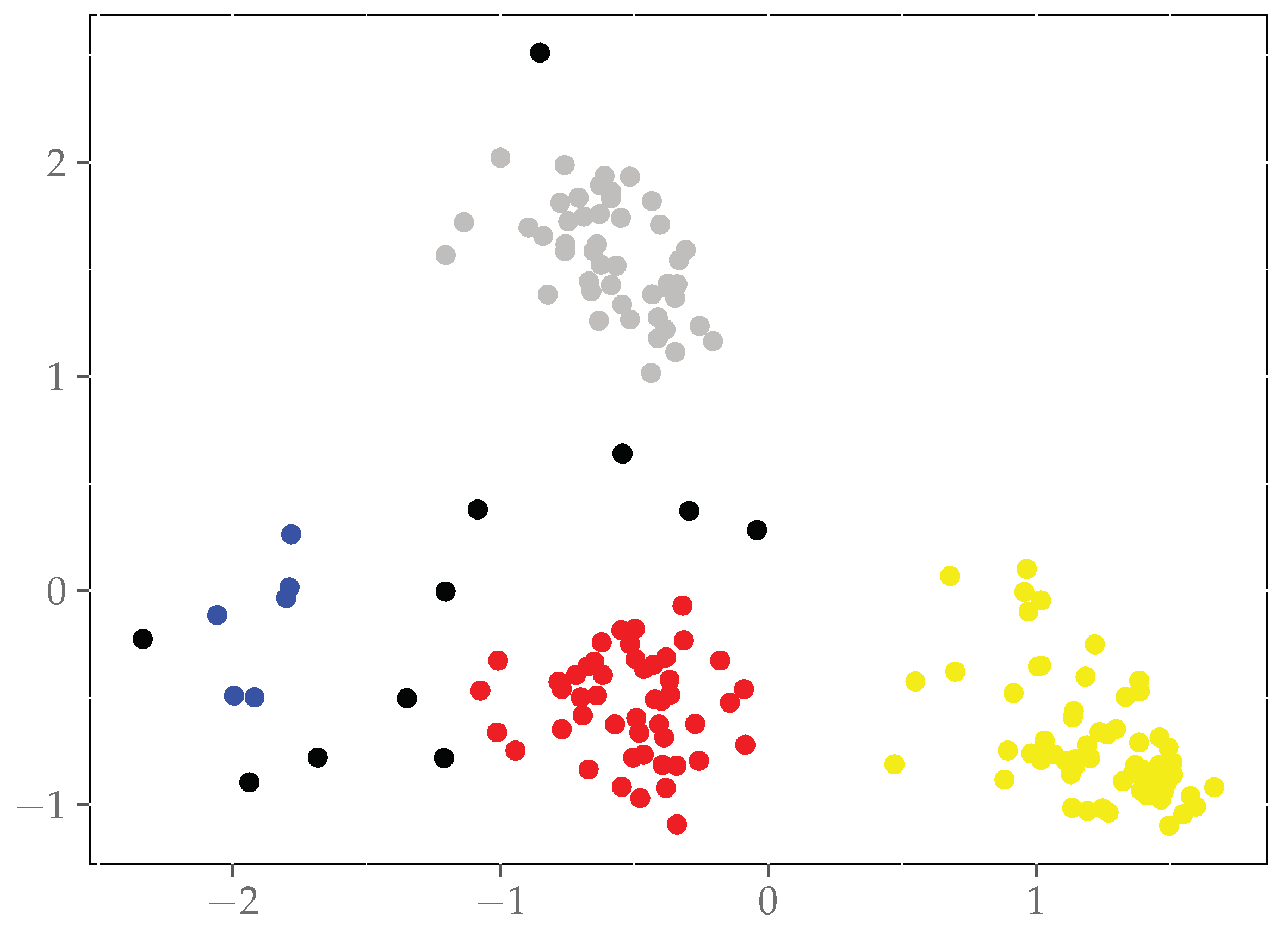 Bioengineering 11 00930 g011