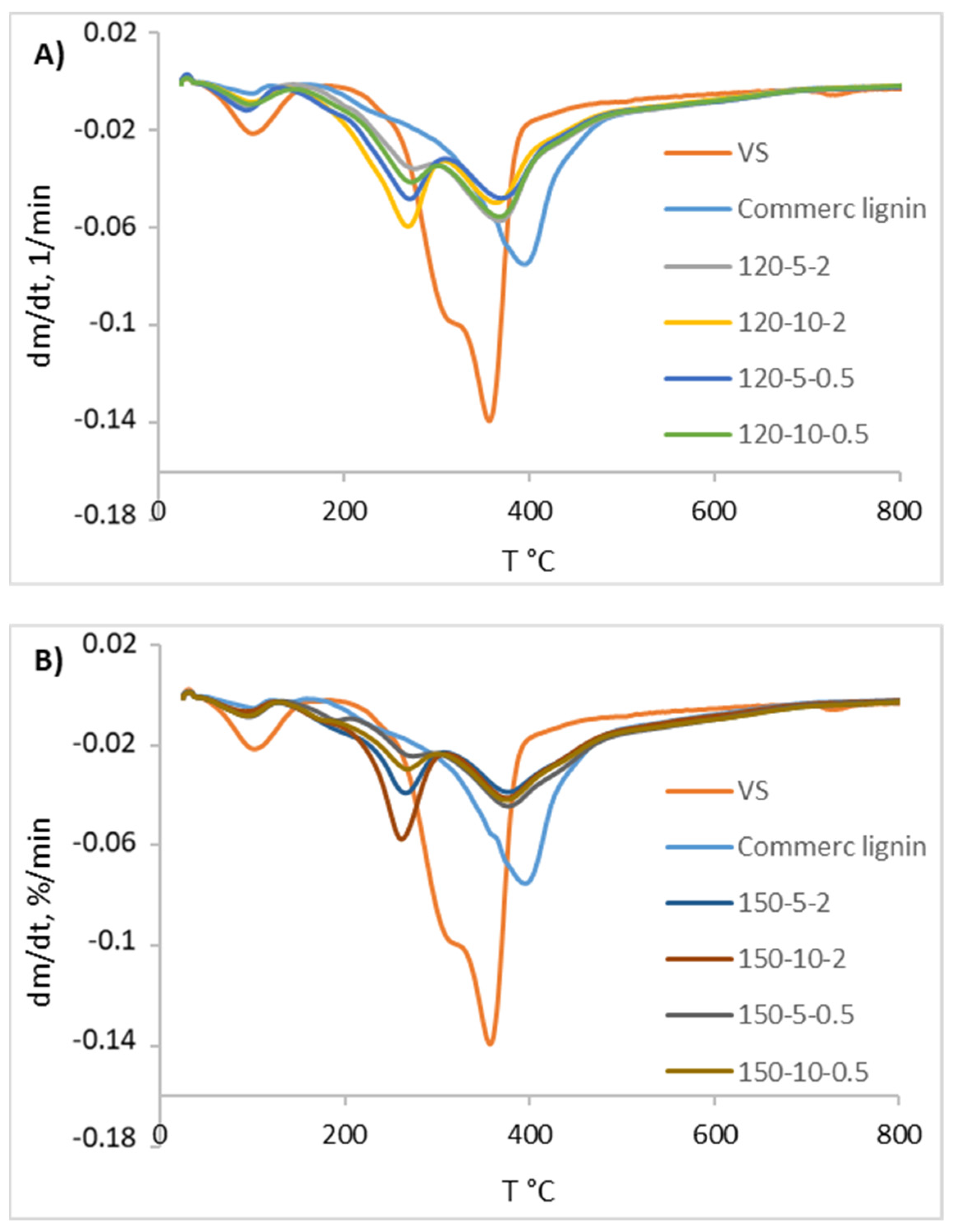 Bioengineering 11 00935 g006