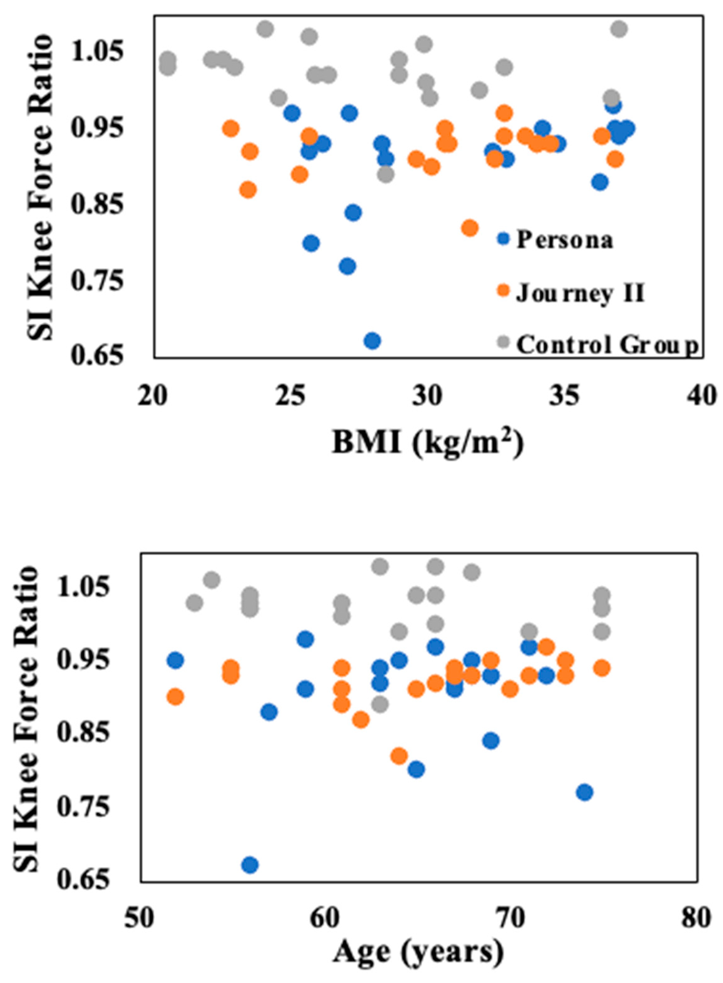 Bioengineering 11 00938 g002