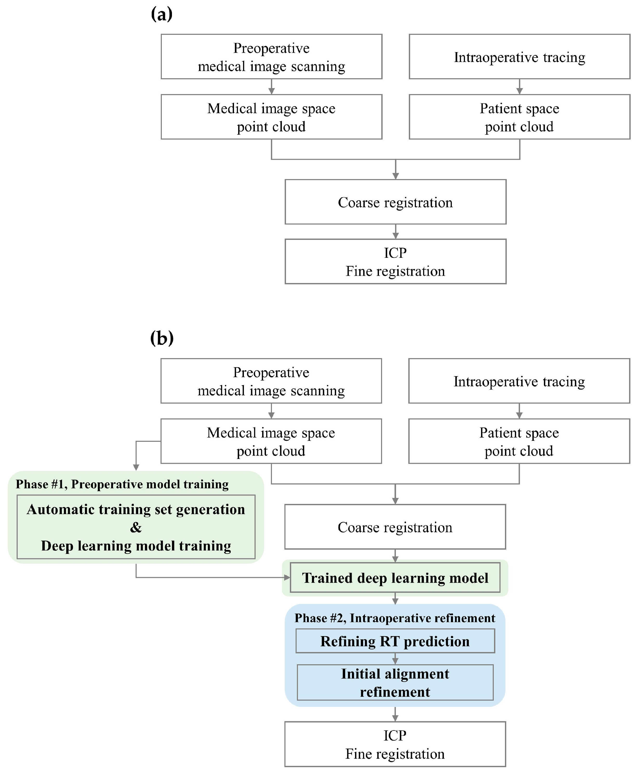 Bioengineering 11 00941 g001