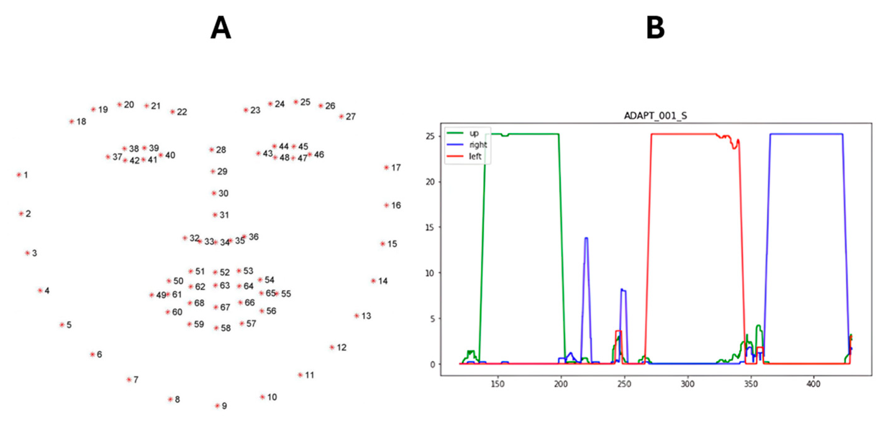 Bioengineering 11 00942 g003