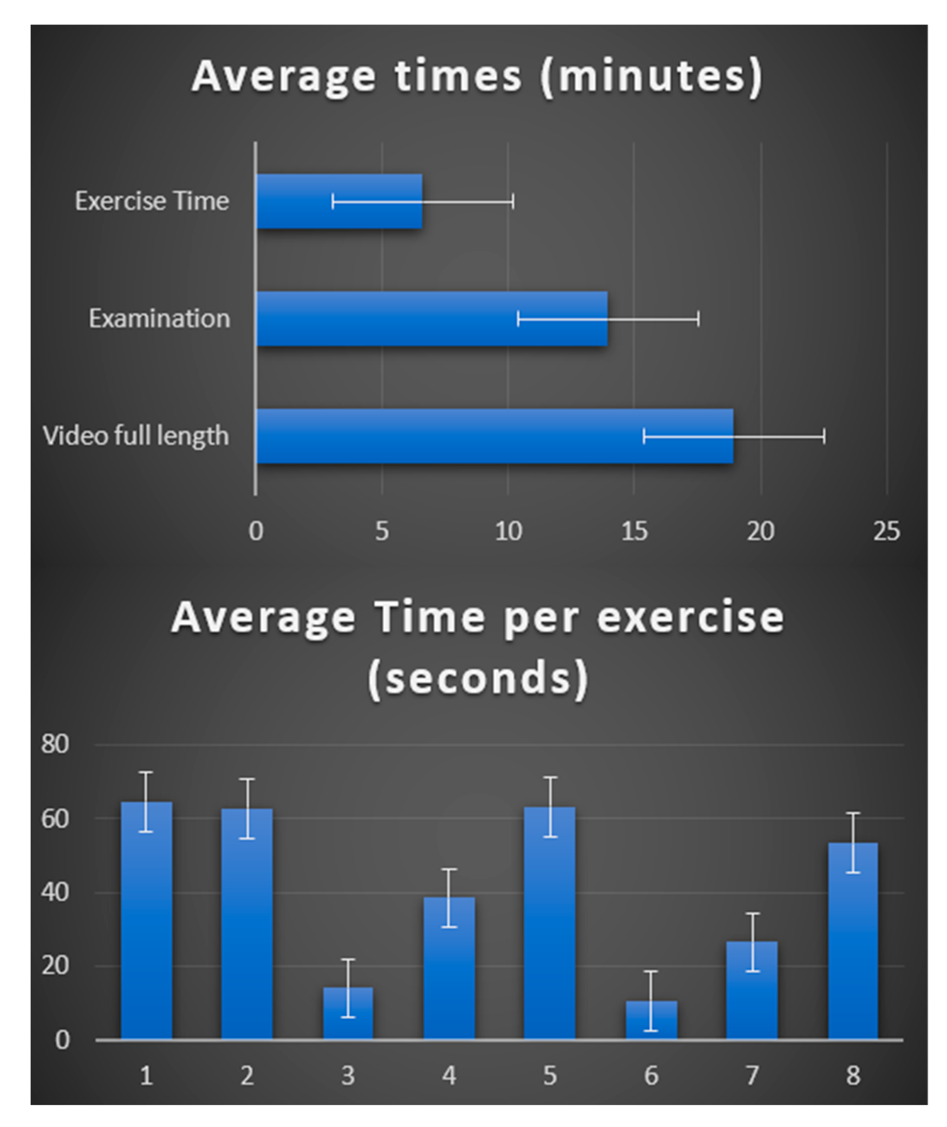 Bioengineering 11 00942 g006