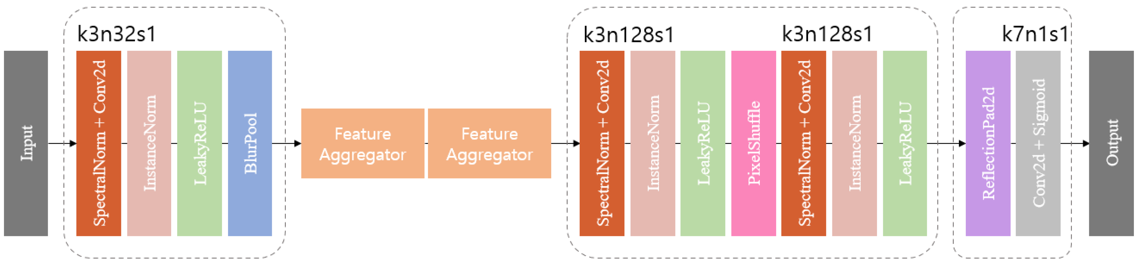 Bioengineering 11 00944 g002