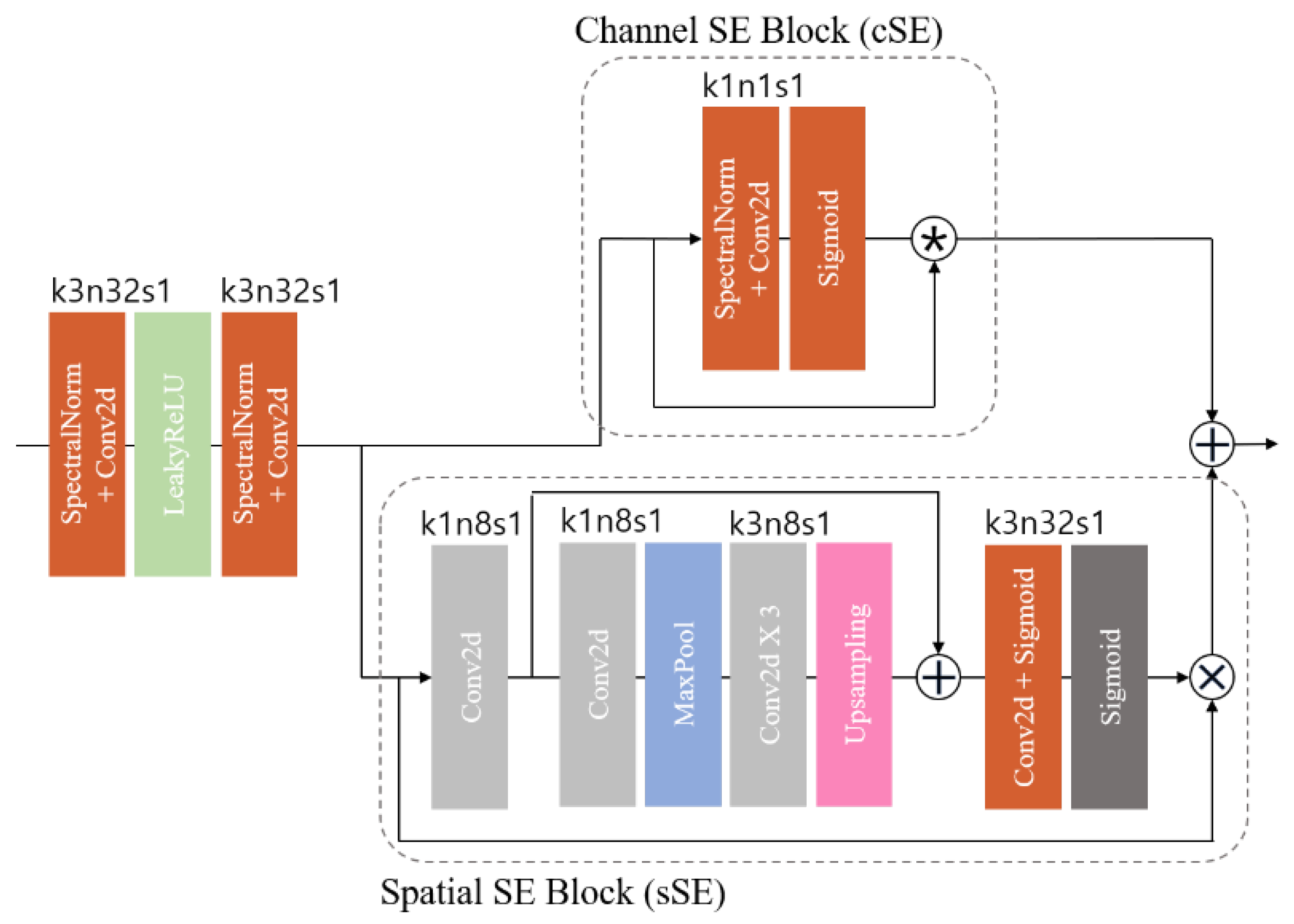 Bioengineering 11 00944 g003