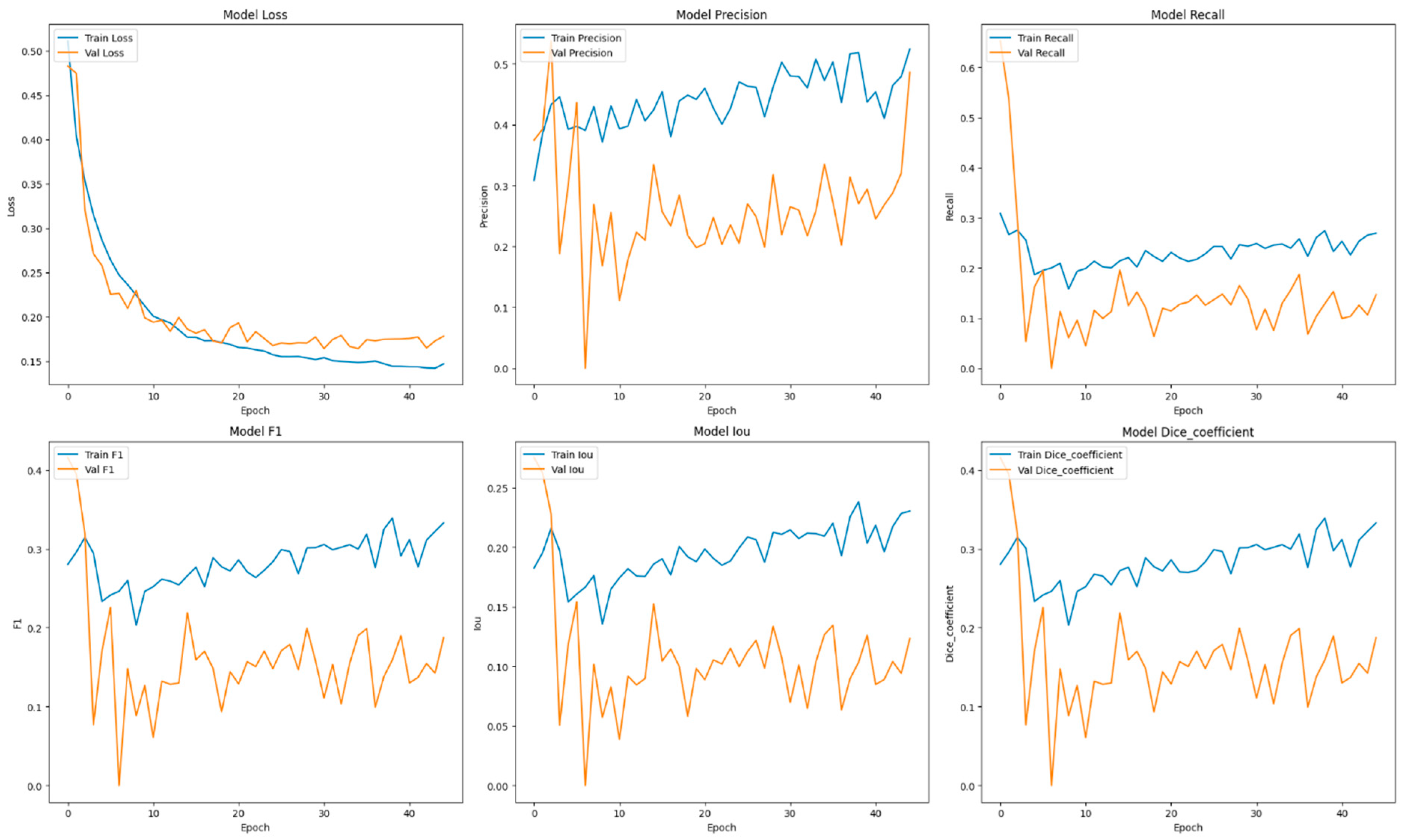 Bioengineering 11 00945 g002