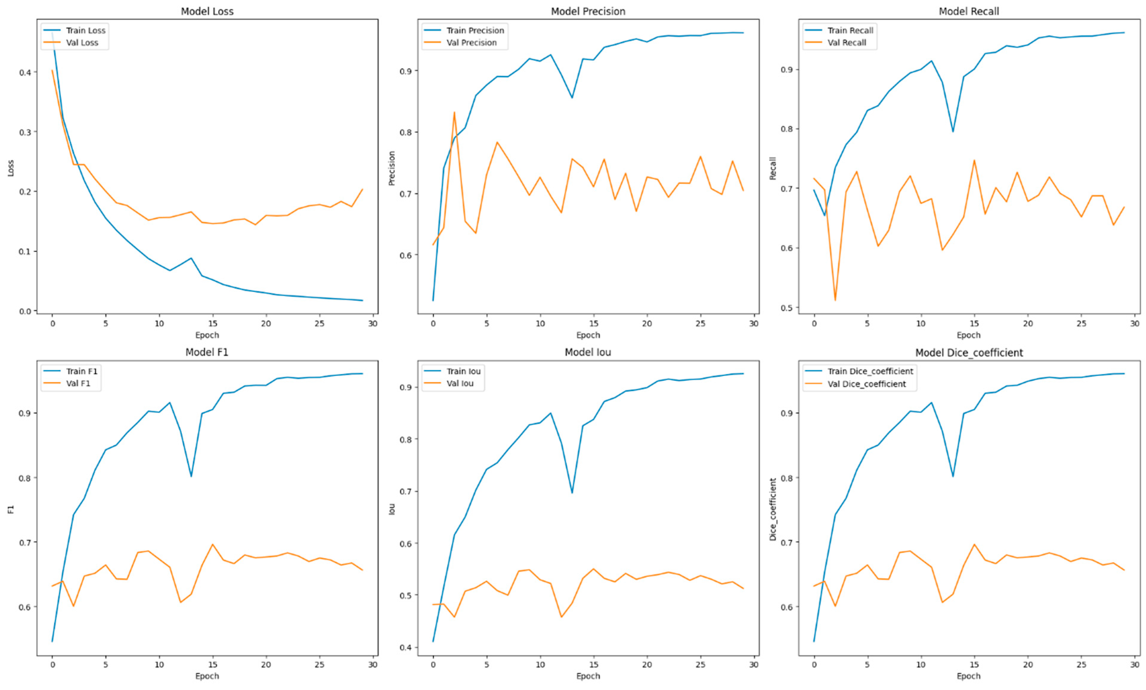 Bioengineering 11 00945 g003