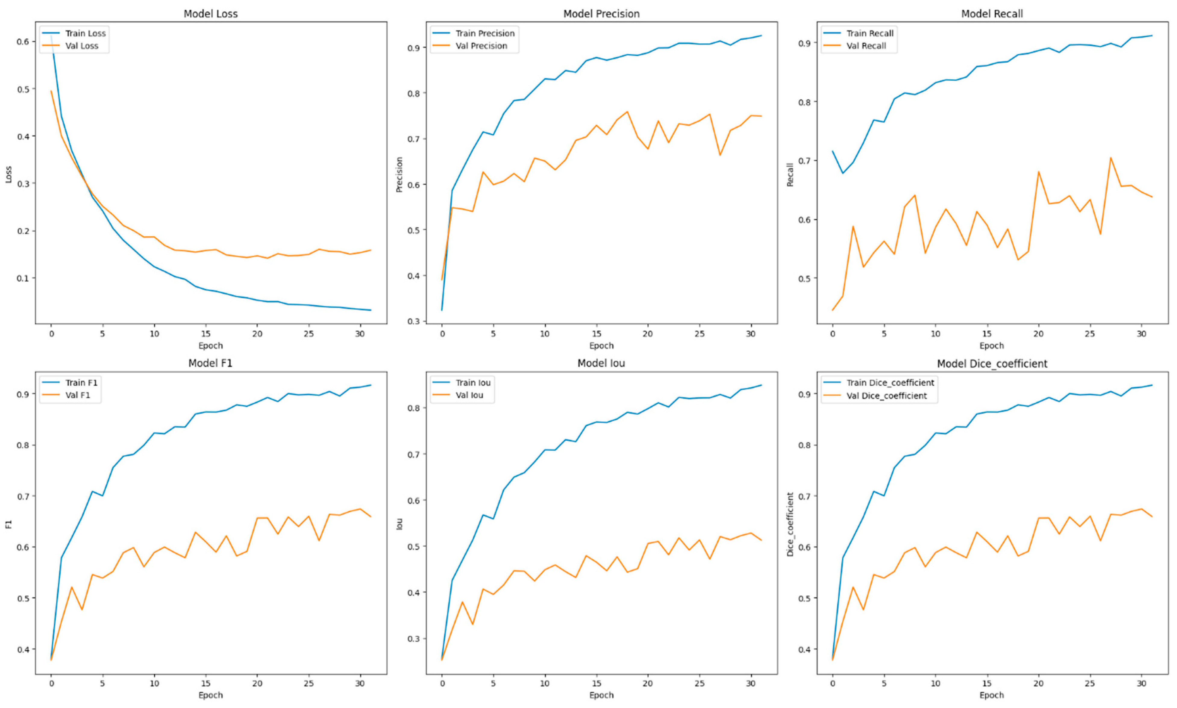 Bioengineering 11 00945 g006