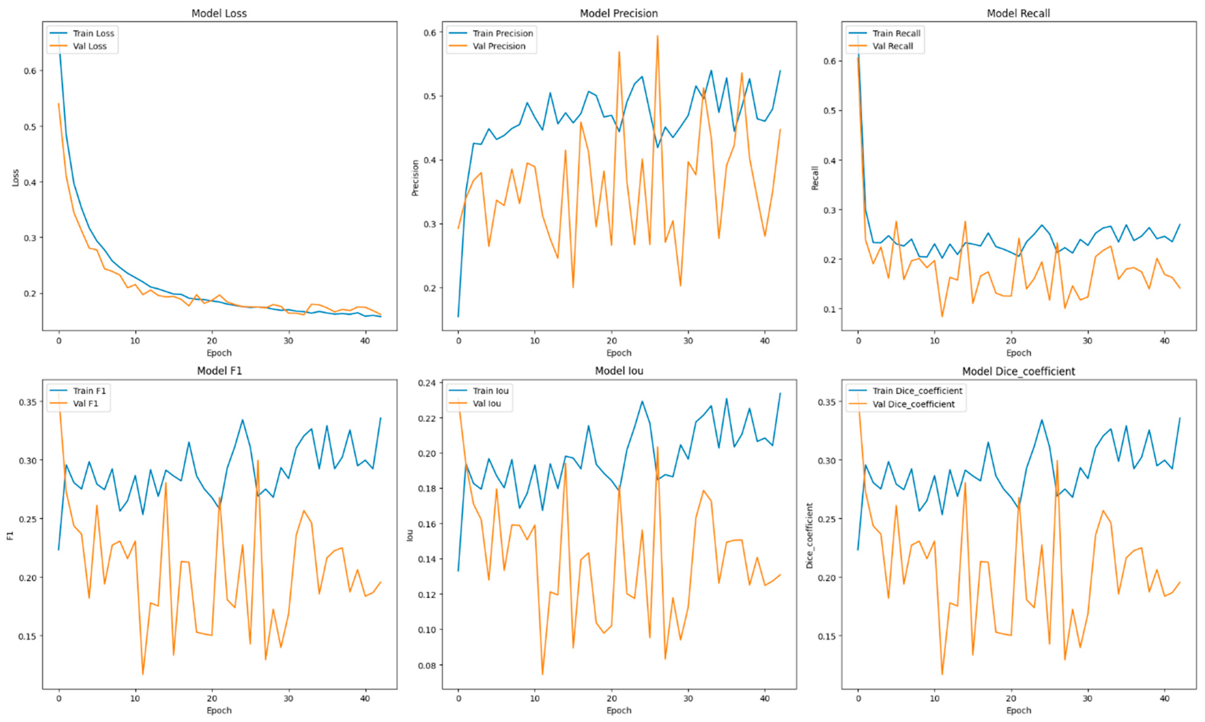 Bioengineering 11 00945 g007