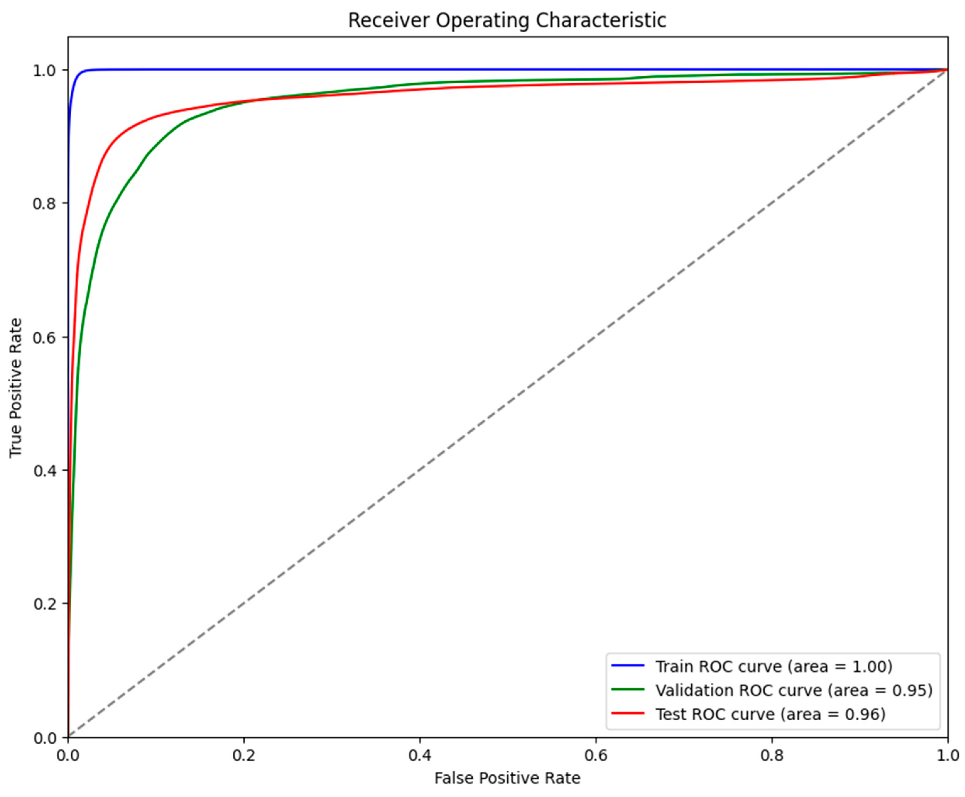 Bioengineering 11 00945 g008