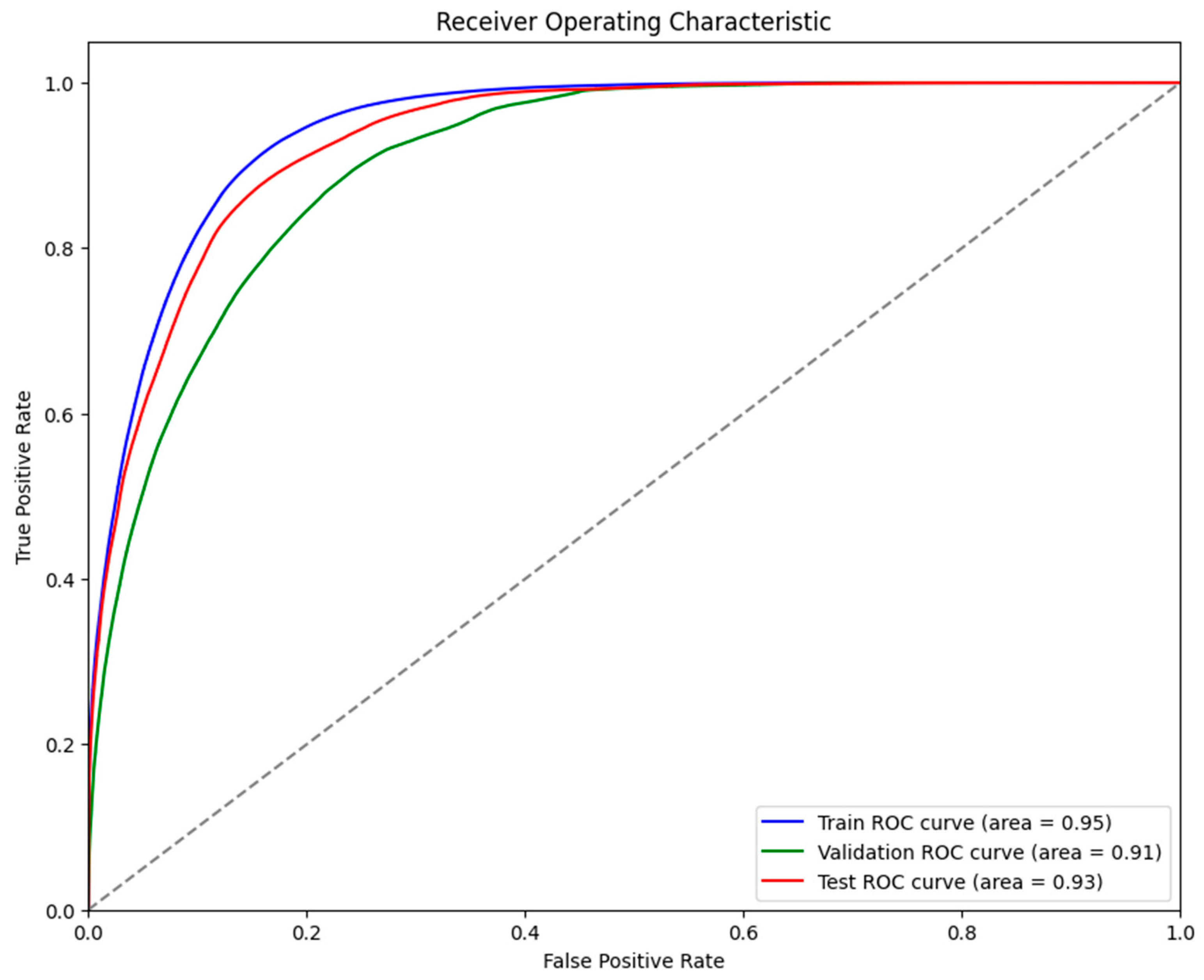 Bioengineering 11 00945 g009