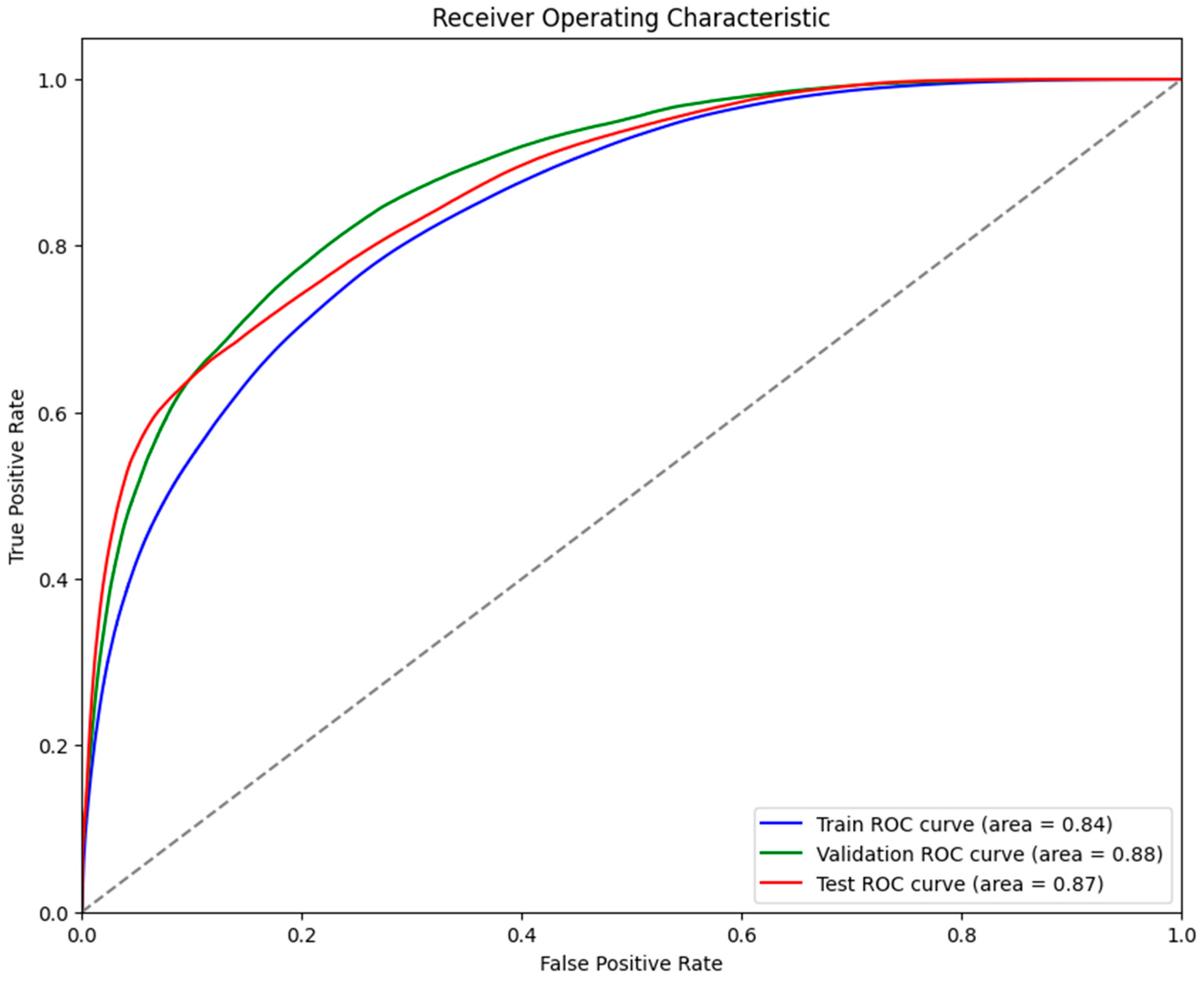 Bioengineering 11 00945 g011