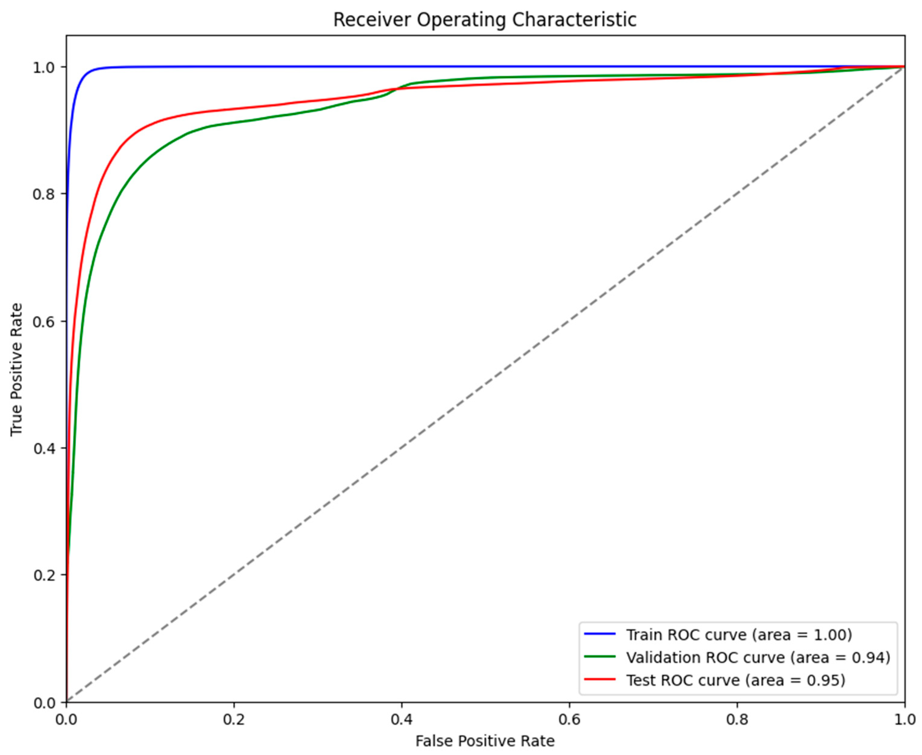 Bioengineering 11 00945 g012
